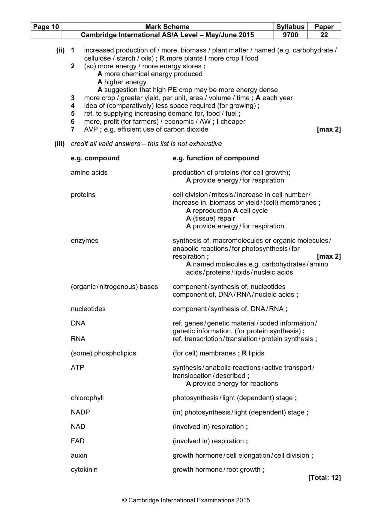 Mark scheme, page 10 of 10
