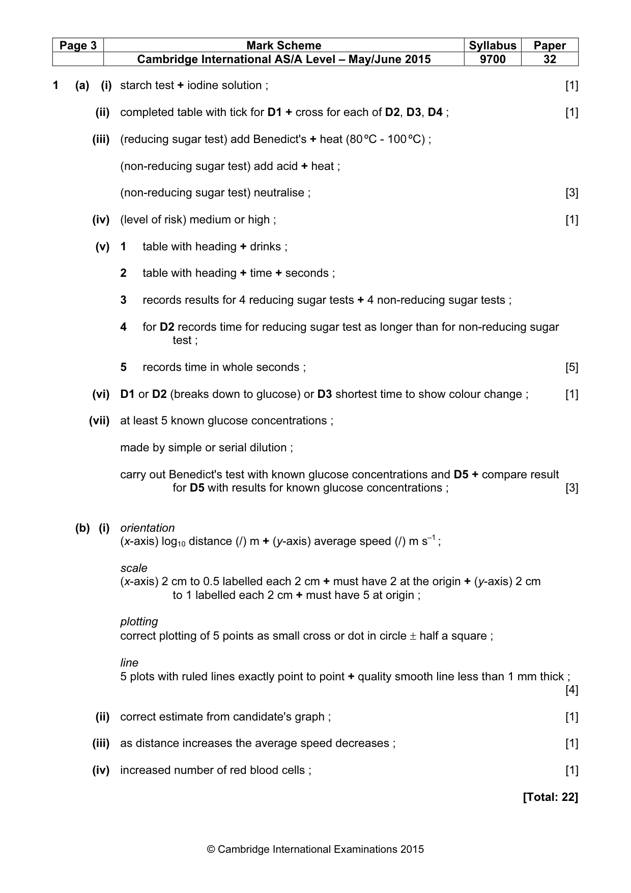 Mark scheme, page 3 of 4
