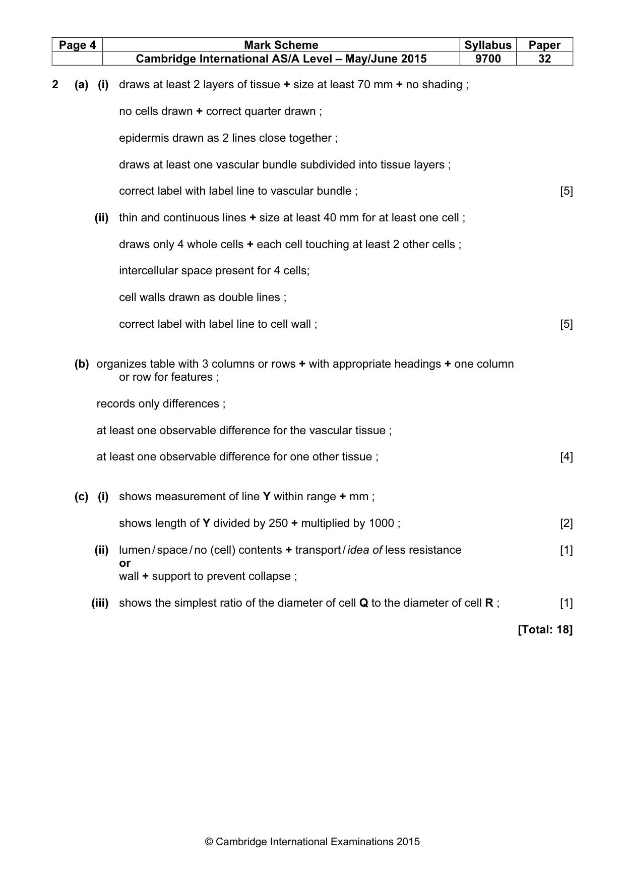 Mark scheme, page 4 of 4