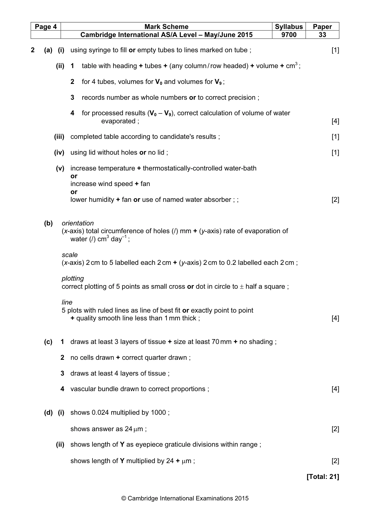 Mark scheme, page 4 of 4
