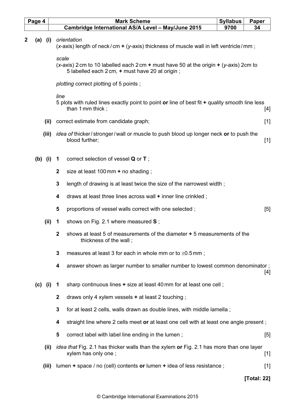 Mark scheme, page 4 of 4