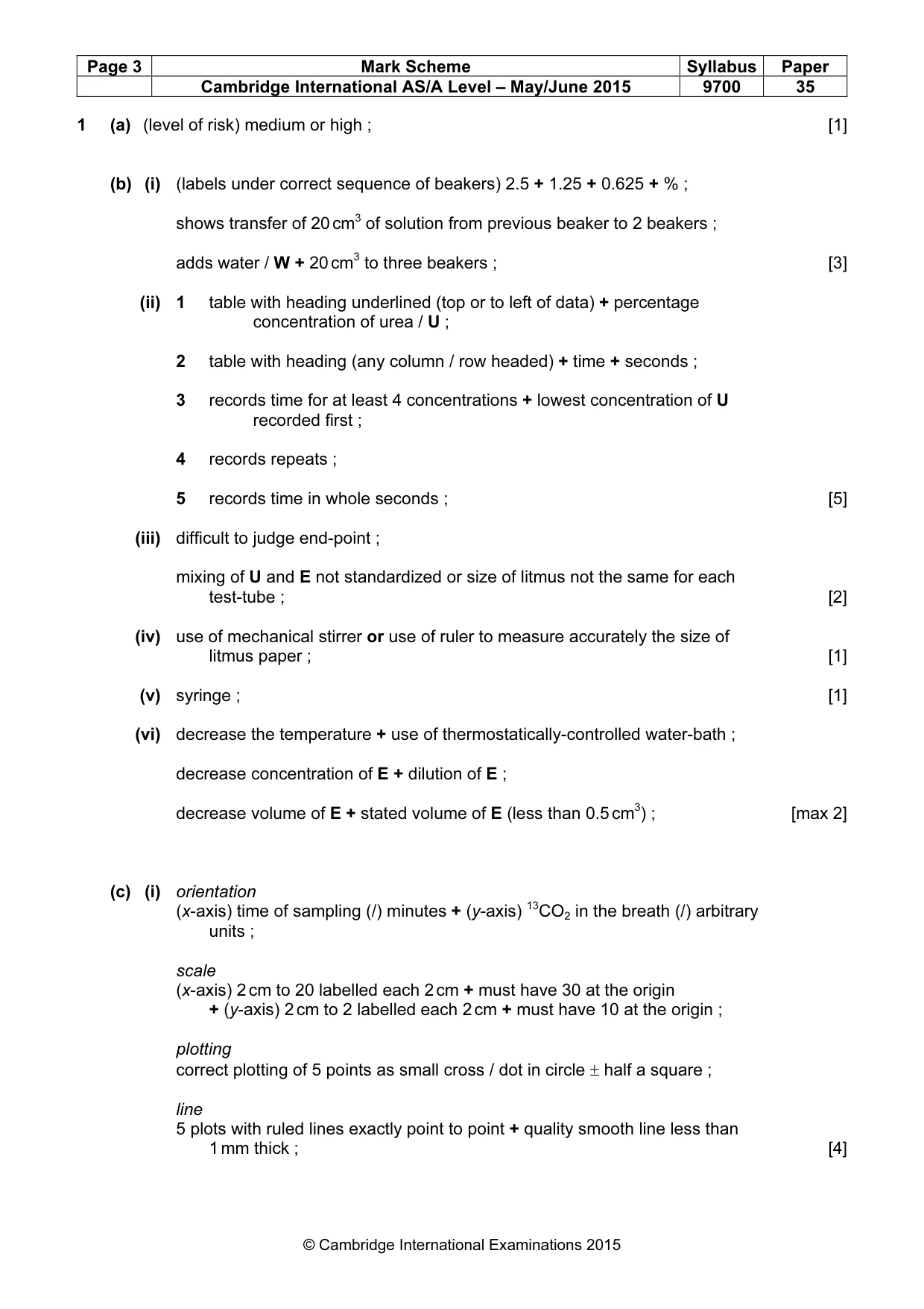 Mark scheme, page 3 of 4