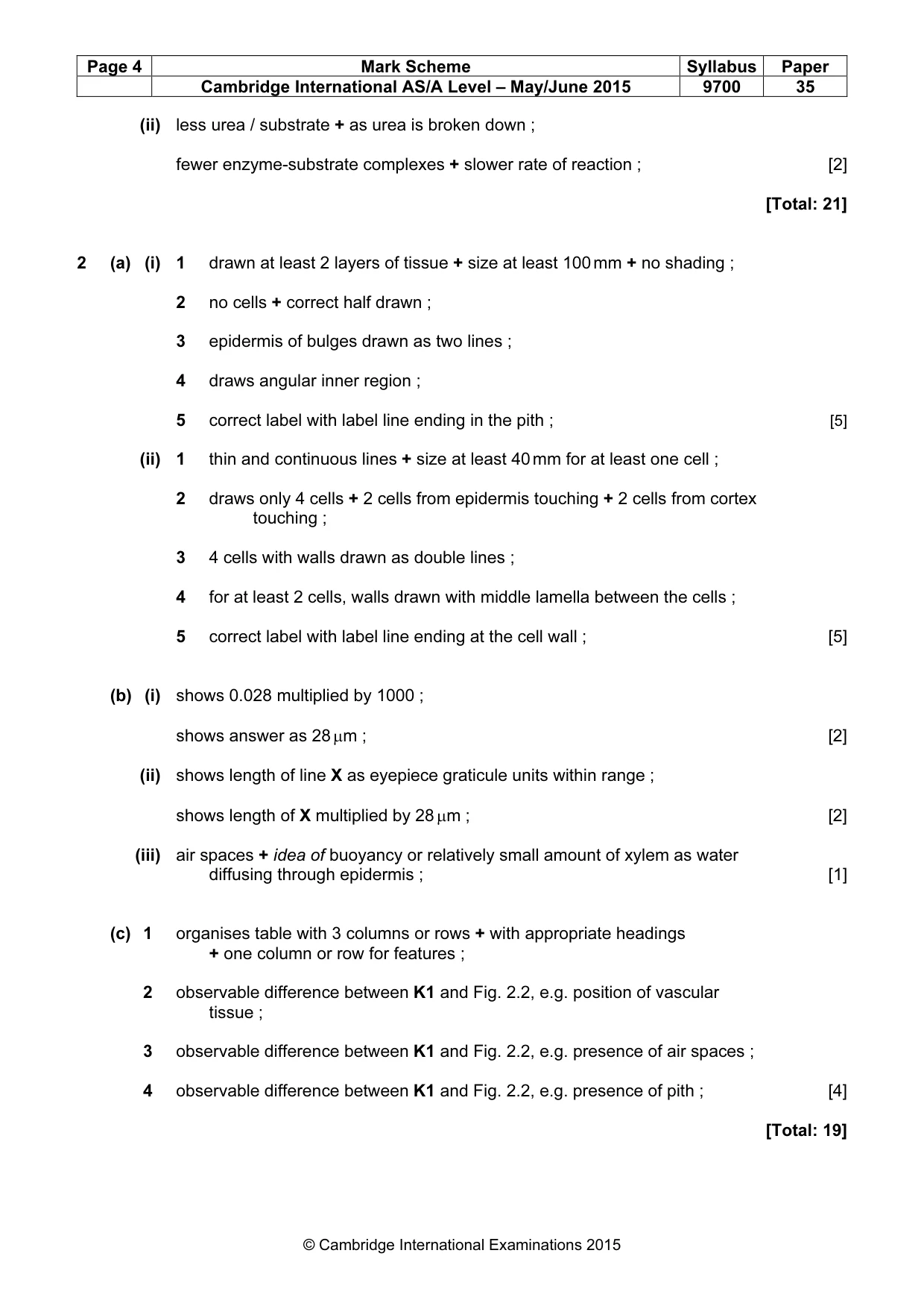 Mark scheme, page 4 of 4