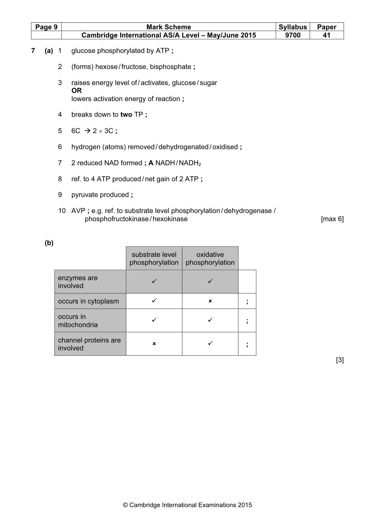 Mark scheme, page 9 of 13