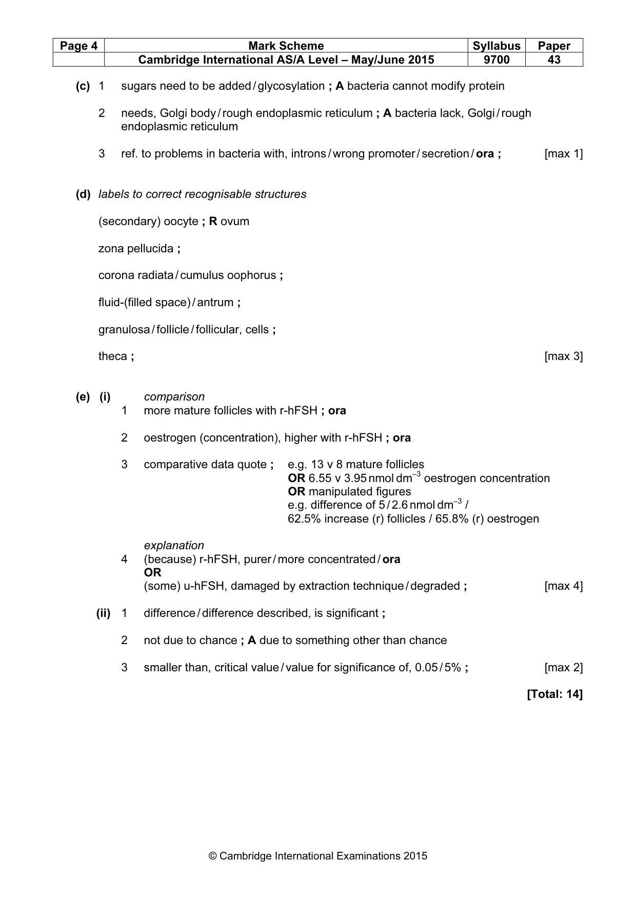 Mark scheme, page 4 of 13