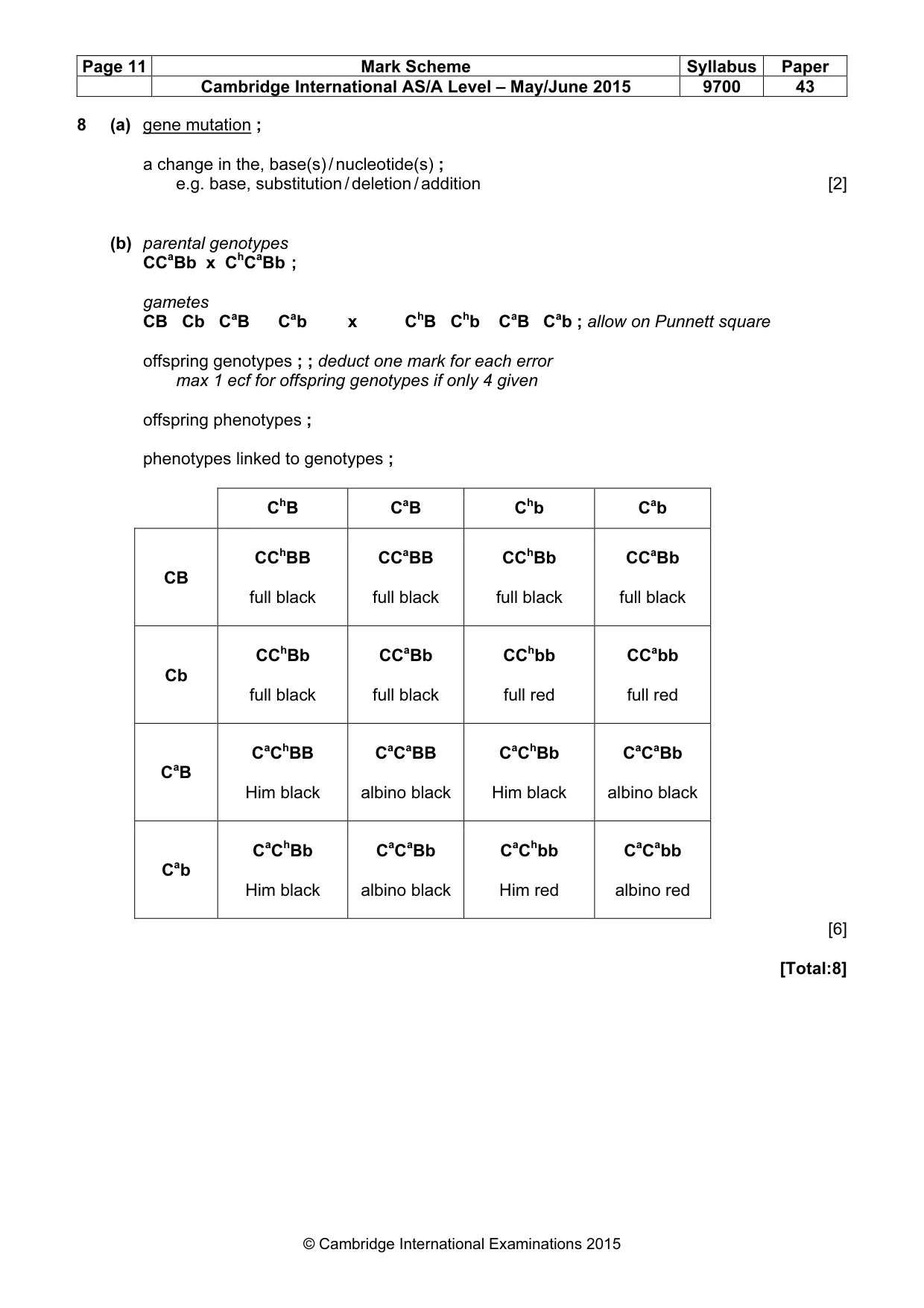 Mark scheme, page 11 of 13