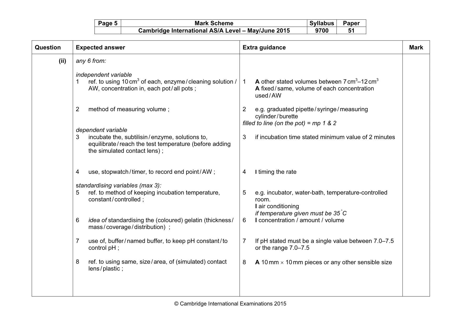 Mark scheme, page 5 of 10
