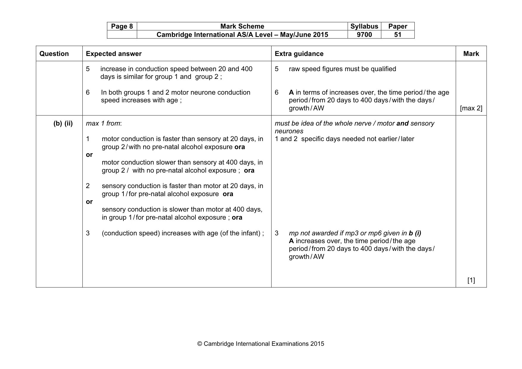 Mark scheme, page 8 of 10