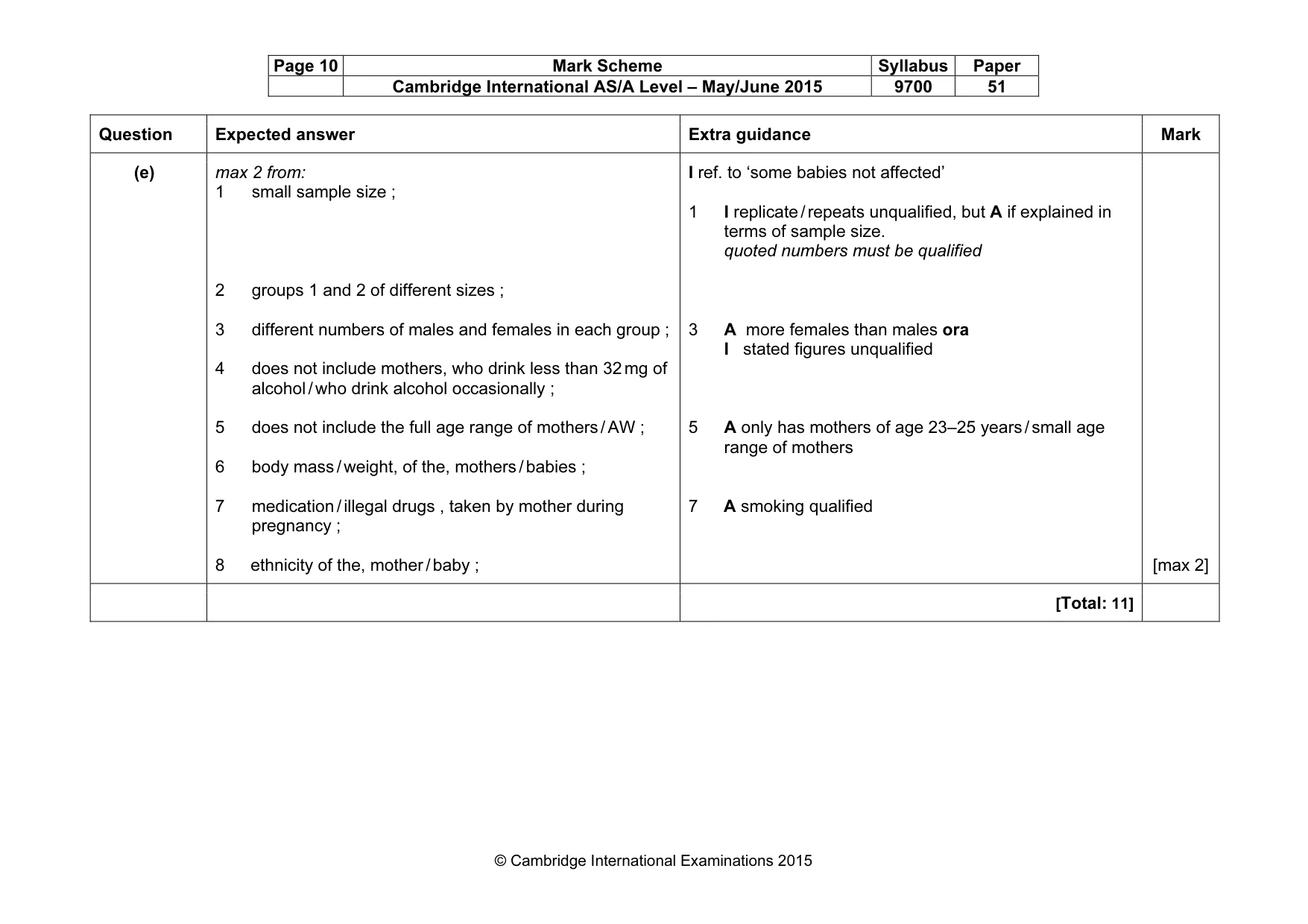 Mark scheme, page 10 of 10