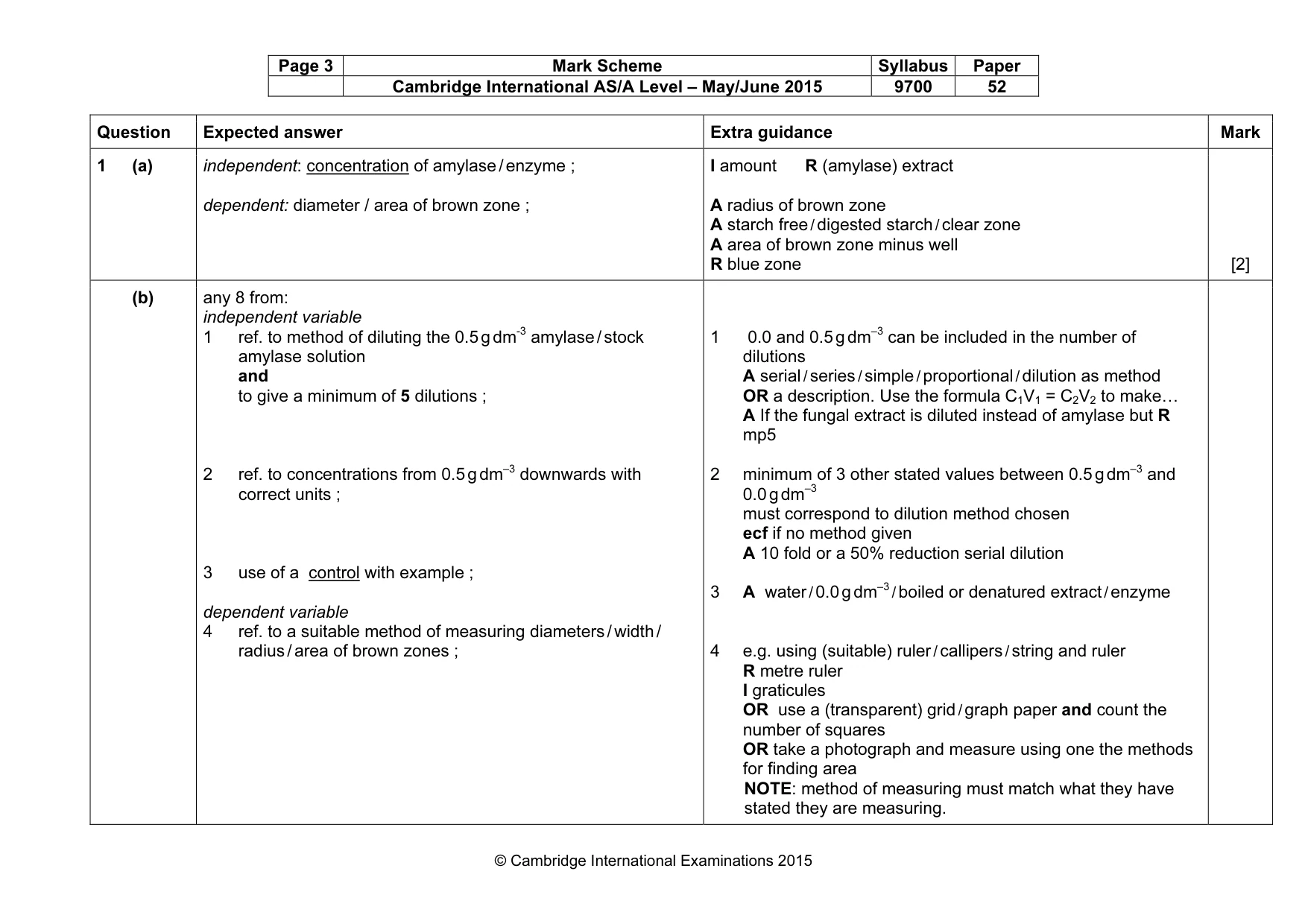 Mark scheme, page 3 of 8