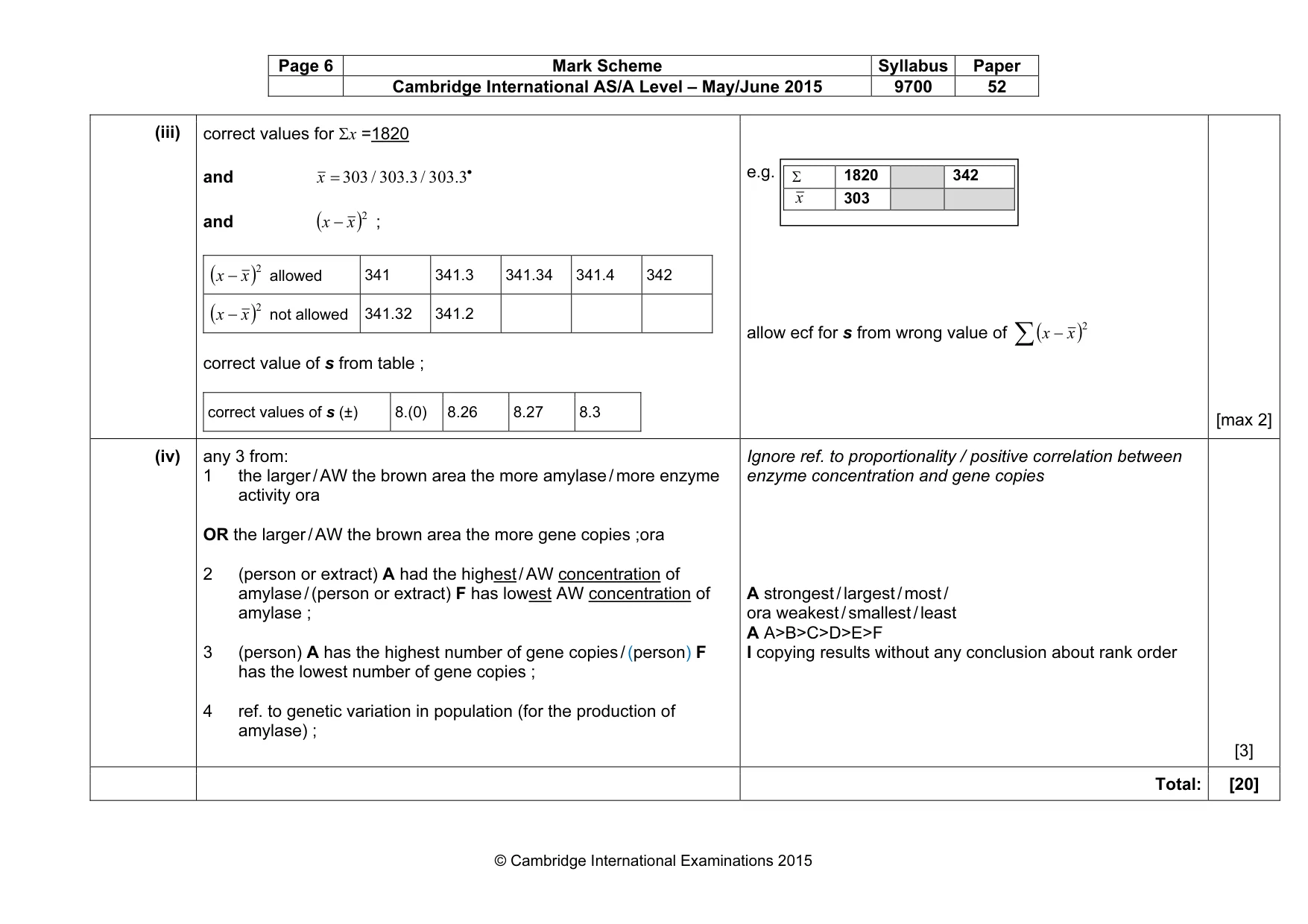 Mark scheme, page 6 of 8