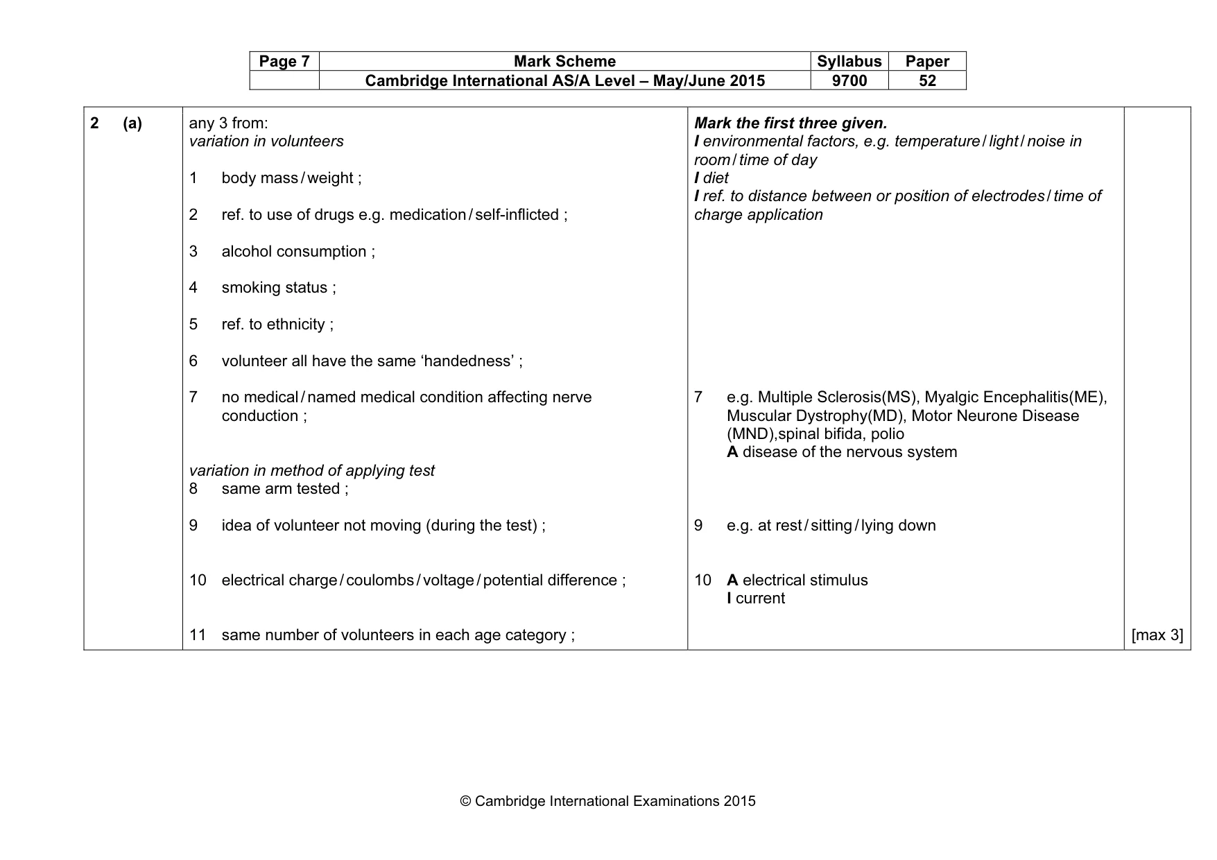 Mark scheme, page 7 of 8