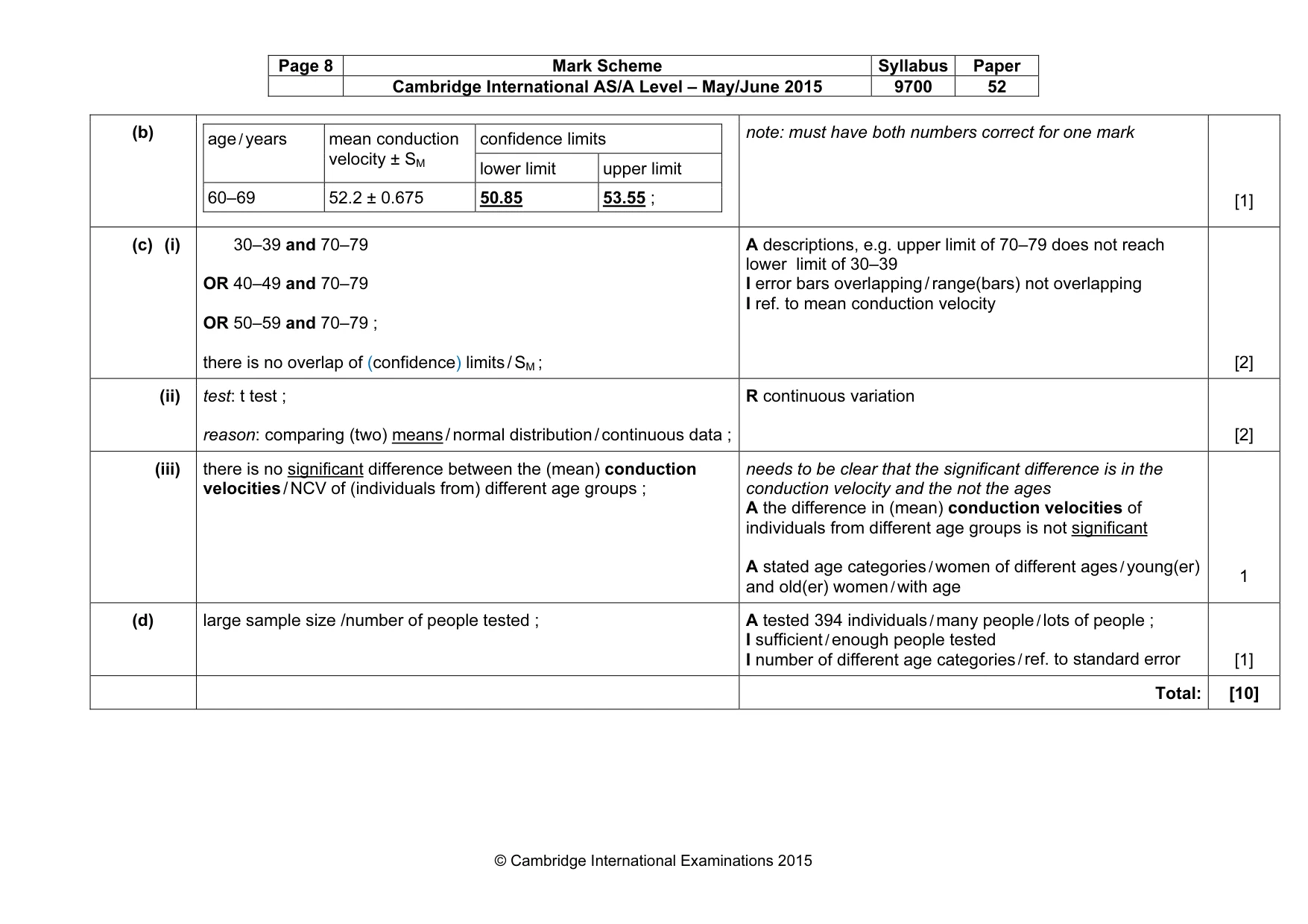 Mark scheme, page 8 of 8