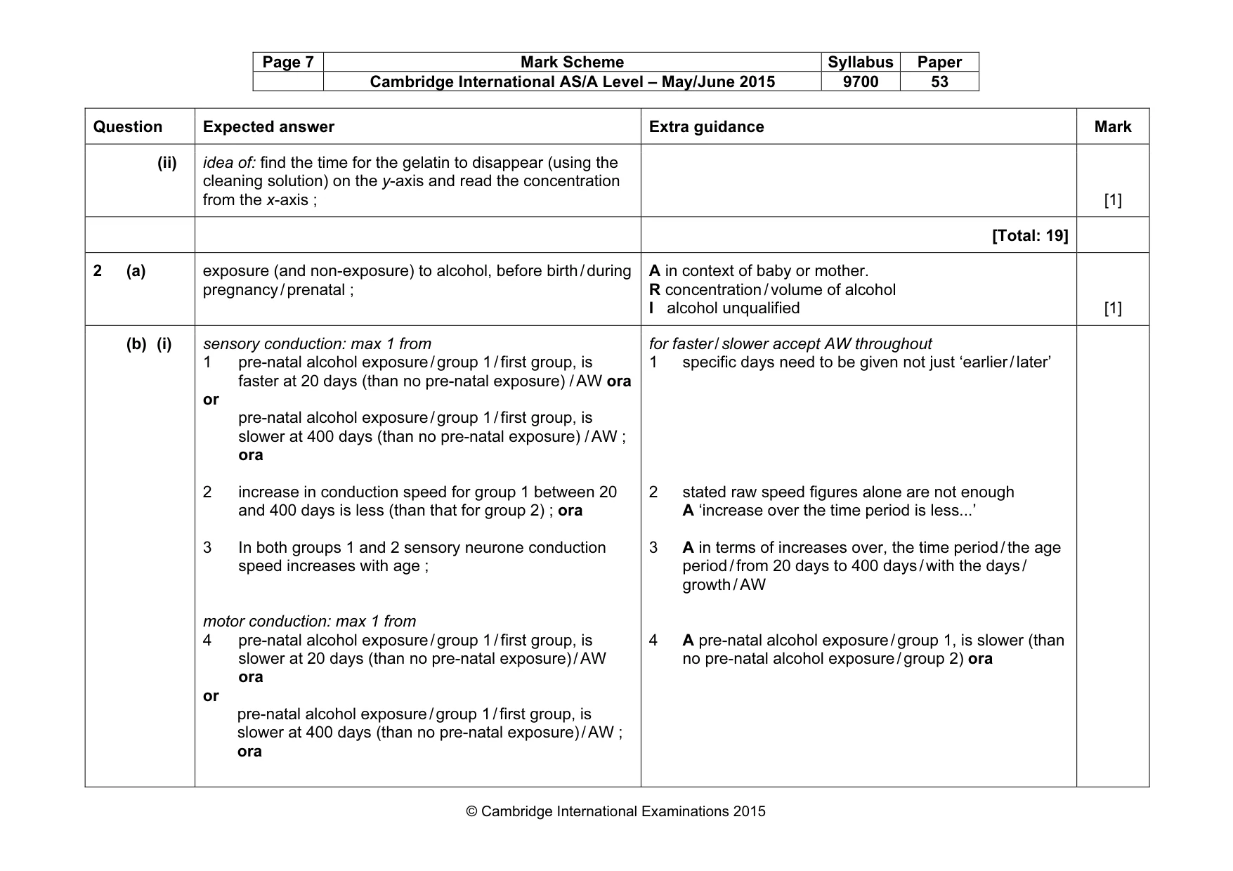 Mark scheme, page 7 of 10
