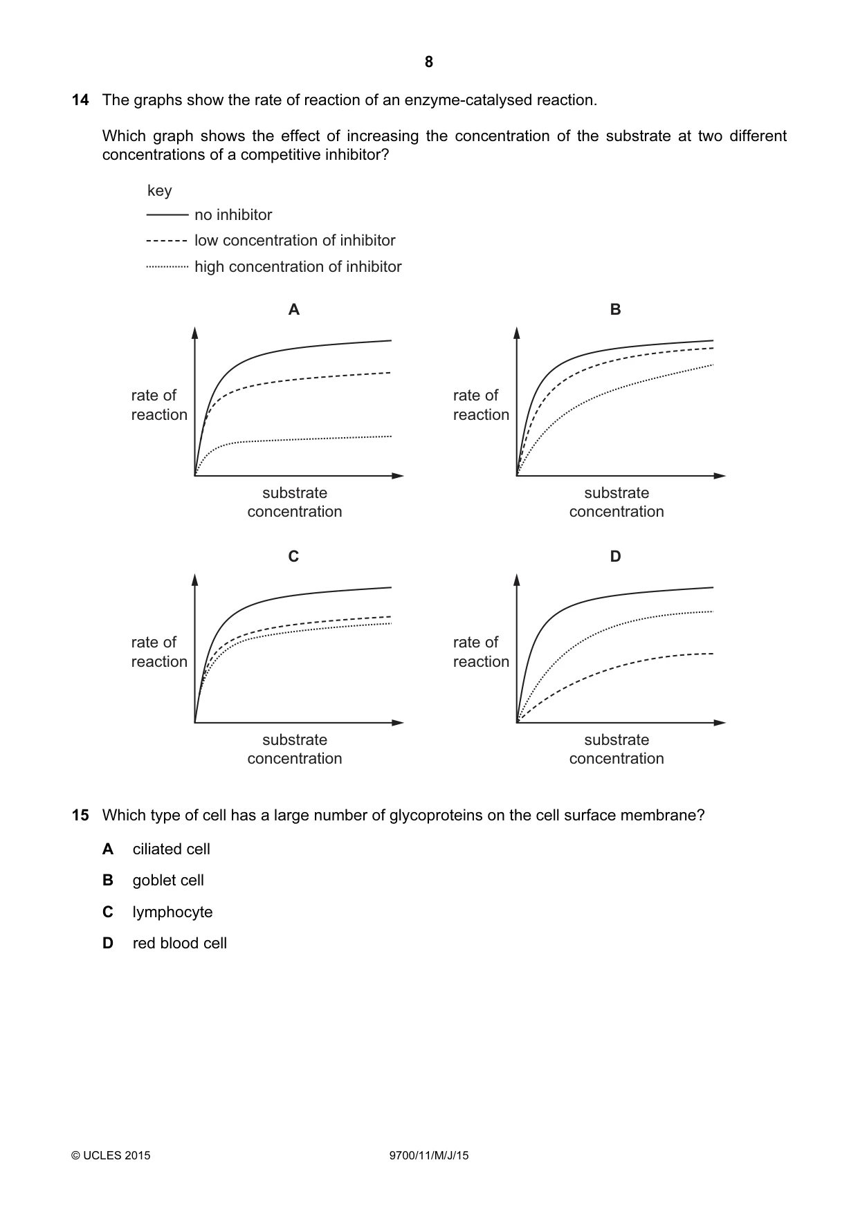 Cambridge A Level Biology 9700 2015 May/June Paper 1 · Variant 1 question paper, page 8 of 20