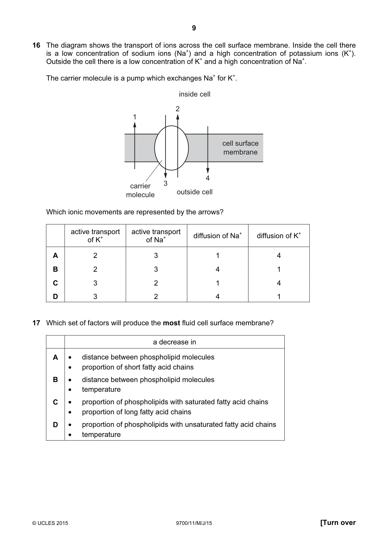 Cambridge A Level Biology 9700 2015 May/June Paper 1 · Variant 1 question paper, page 9 of 20