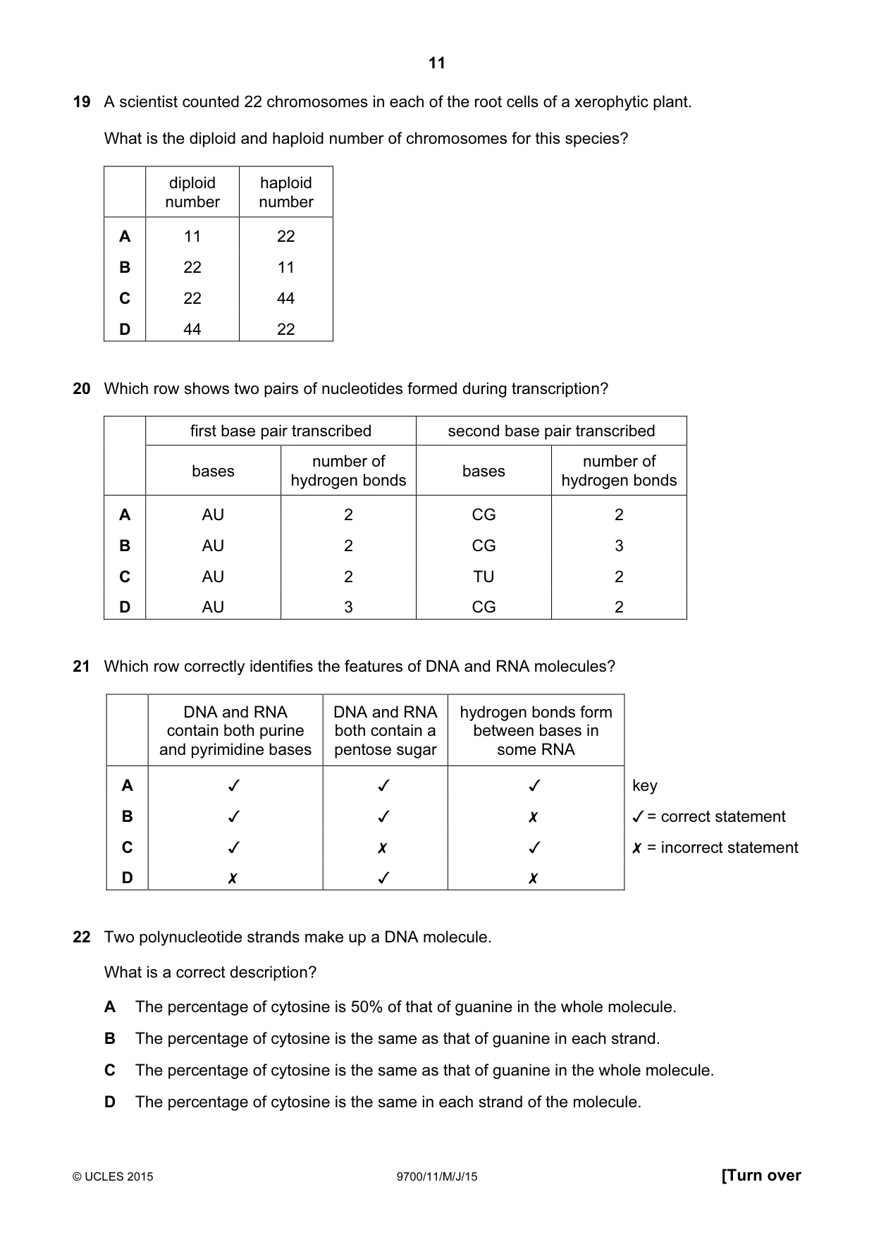 Cambridge A Level Biology 9700 2015 May/June Paper 1 · Variant 1 question paper, page 11 of 20