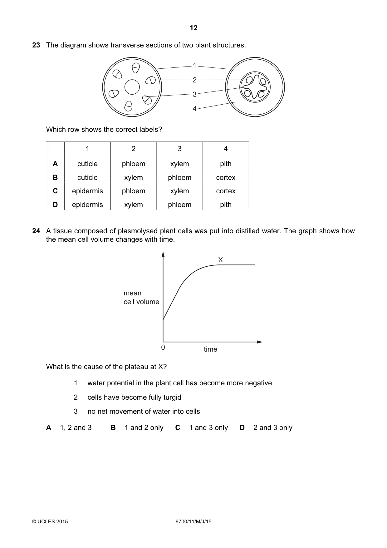 Cambridge A Level Biology 9700 2015 May/June Paper 1 · Variant 1 question paper, page 12 of 20