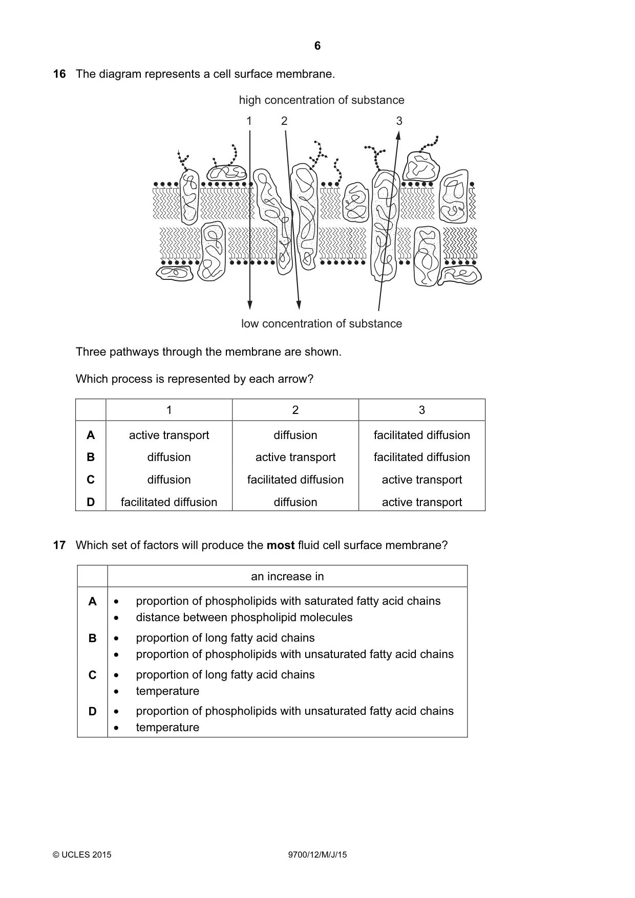 Cambridge A Level Biology 9700 2015 May/June Paper 1 · Variant 2 question paper, page 6 of 20
