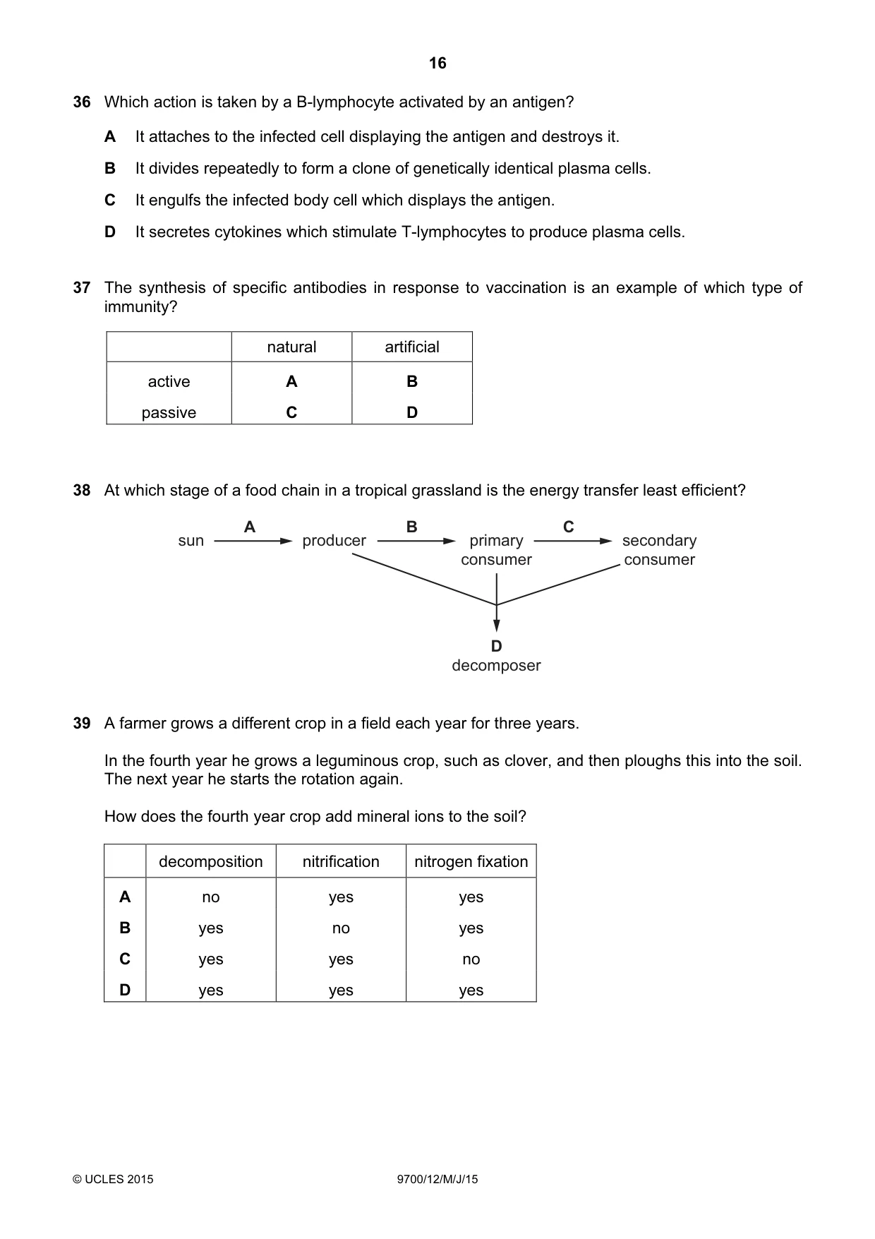 Cambridge A Level Biology 9700 2015 May/June Paper 1 · Variant 2 question paper, page 16 of 20