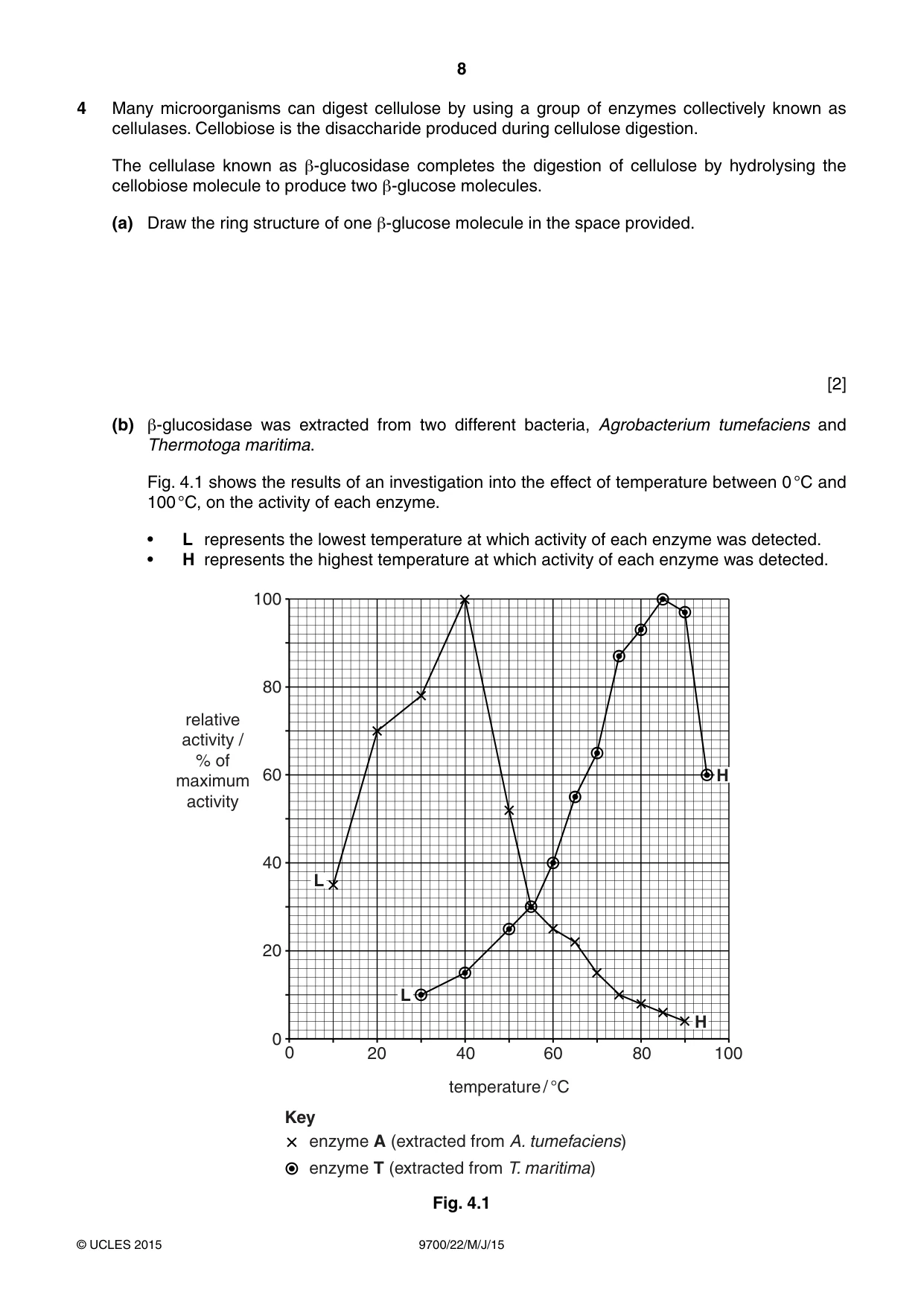 Cambridge A Level Biology 9700 2015 May/June Paper 2 · Variant 2 question paper, page 8 of 16