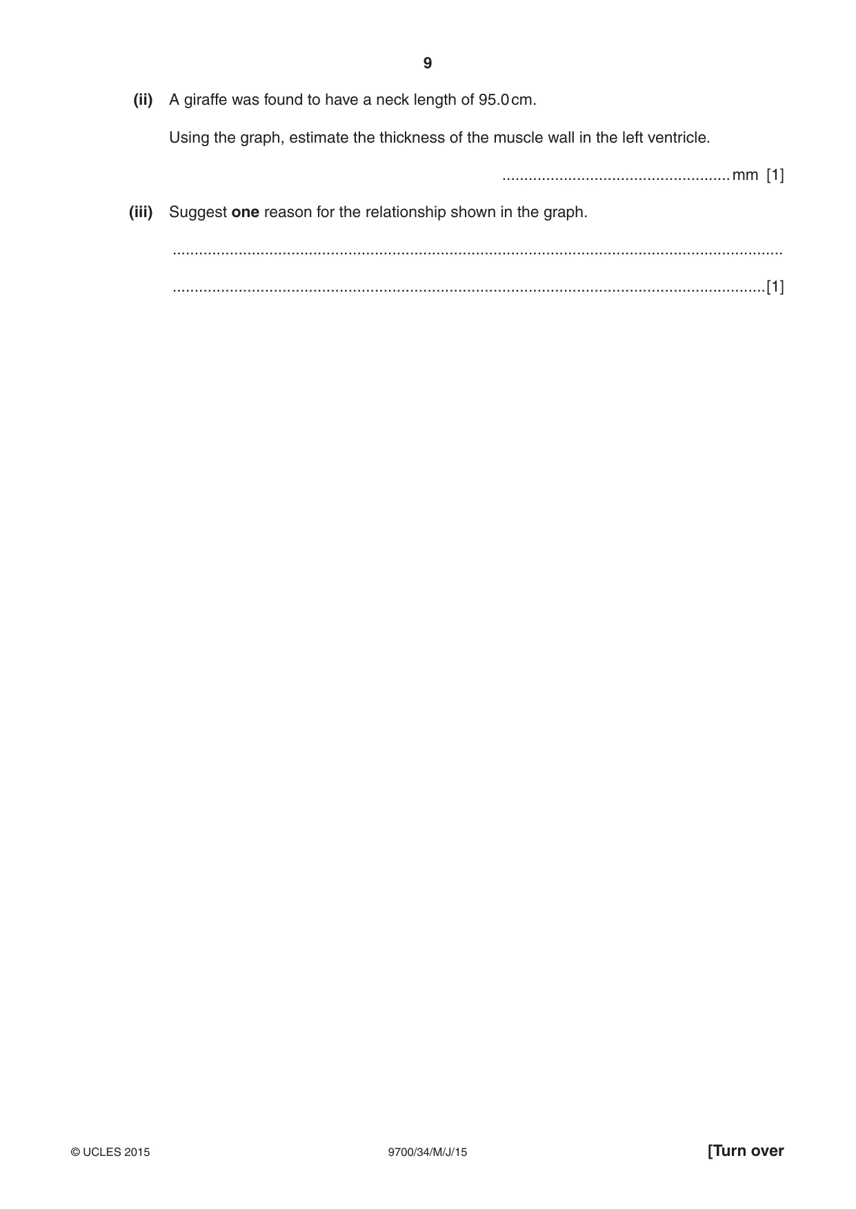 Cambridge A Level Biology 9700 2015 May/June Paper 3 · Variant 4 question paper, page 9 of 12