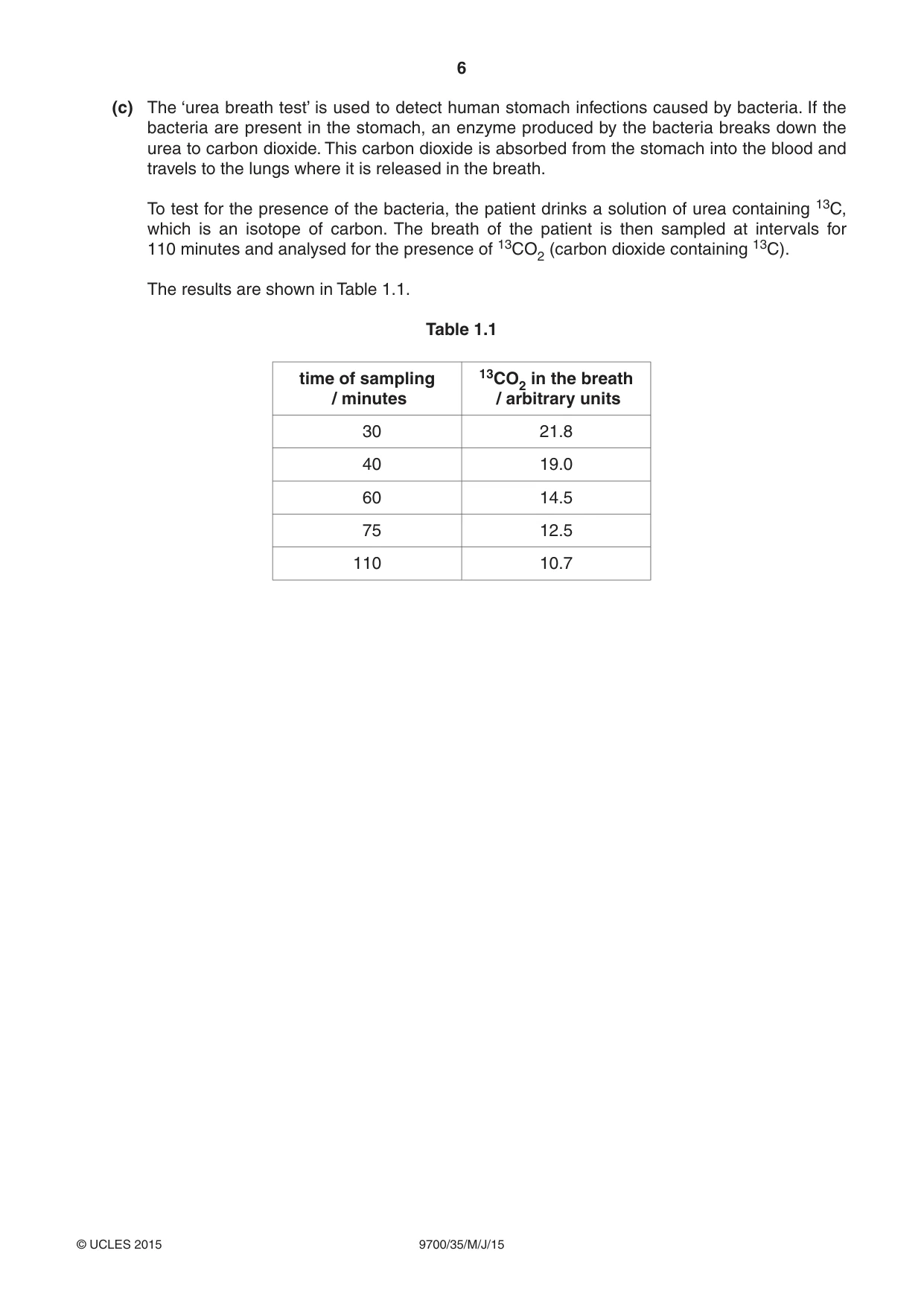 Cambridge A Level Biology 9700 2015 May/June Paper 3 · Variant 5 question paper, page 6 of 12