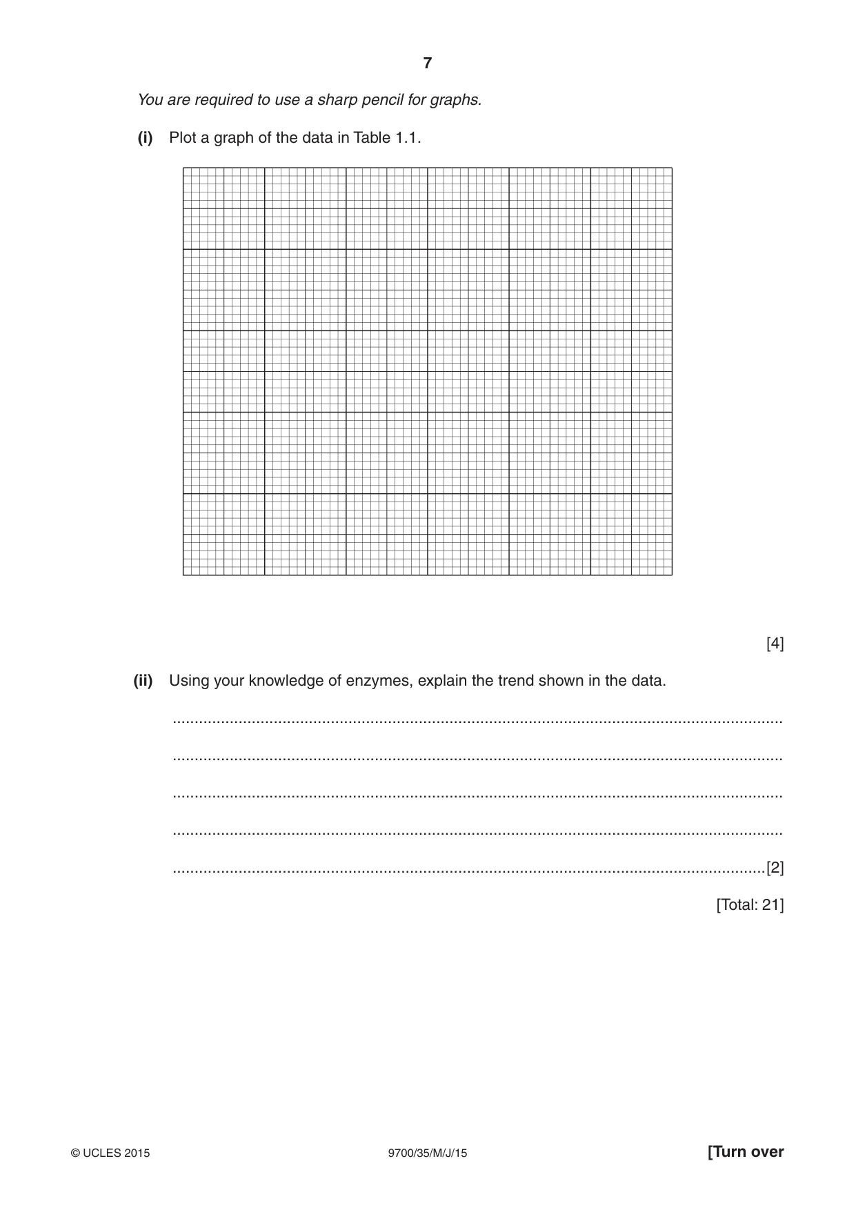 Cambridge A Level Biology 9700 2015 May/June Paper 3 · Variant 5 question paper, page 7 of 12