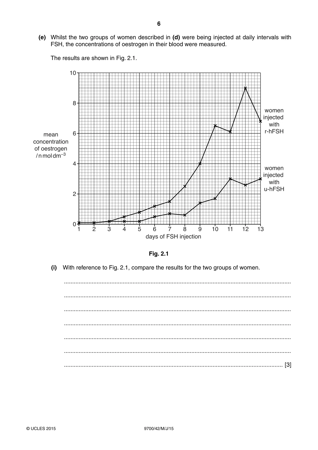 Cambridge A Level Biology 9700 2015 May/June Paper 4 · Variant 2 question paper, page 6 of 24