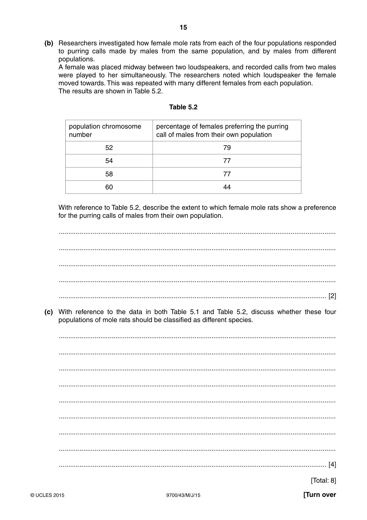 Cambridge A Level Biology 9700 2015 May/June Paper 4 · Variant 3 question paper, page 15 of 24