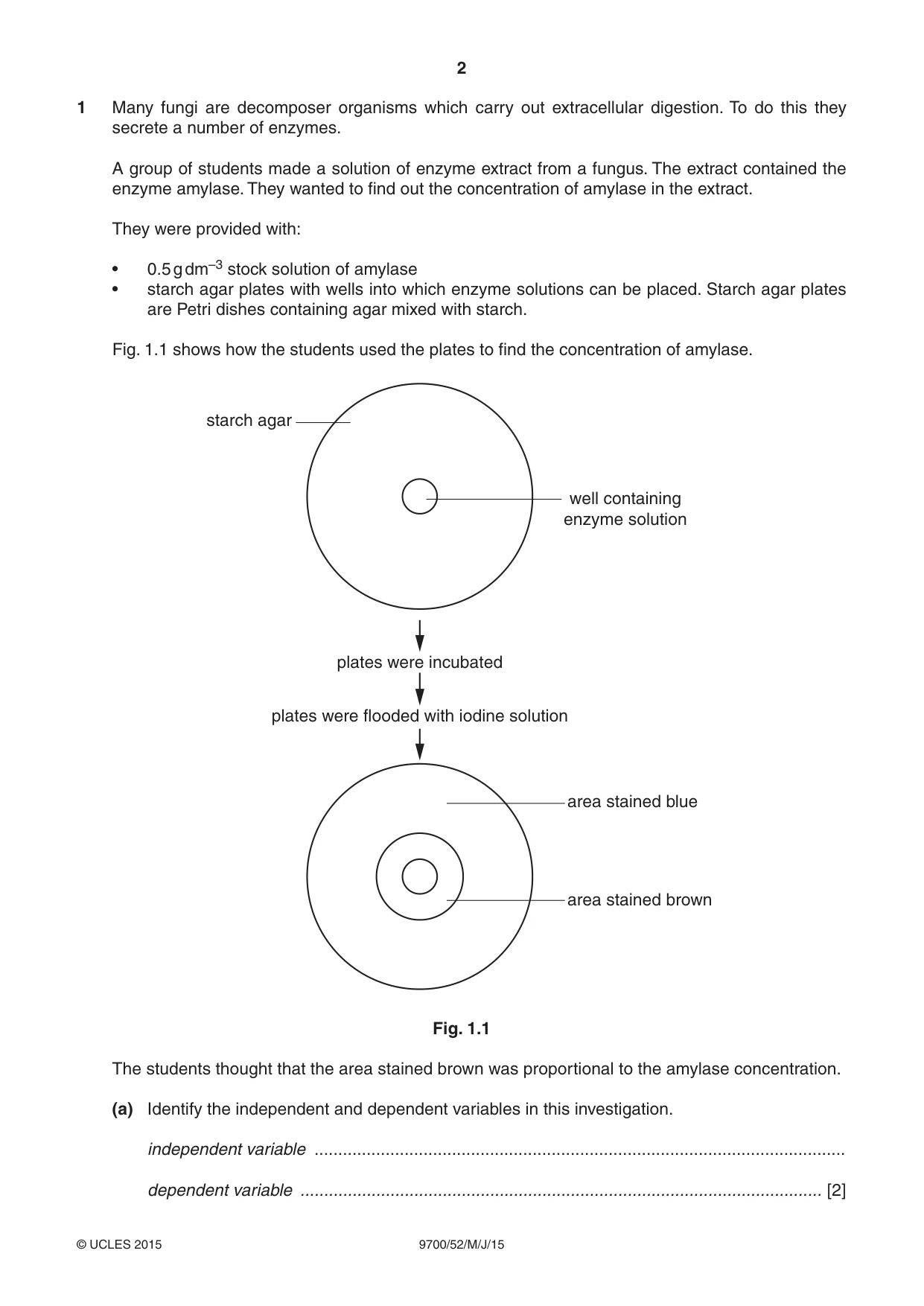 Cambridge A Level Biology 9700 2015 May/June Paper 5 · Variant 2 question paper, page 2 of 8