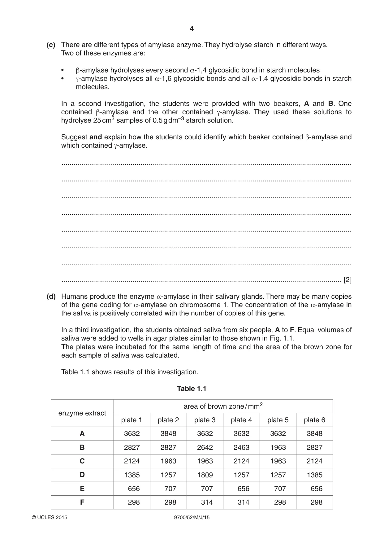 Cambridge A Level Biology 9700 2015 May/June Paper 5 · Variant 2 question paper, page 4 of 8
