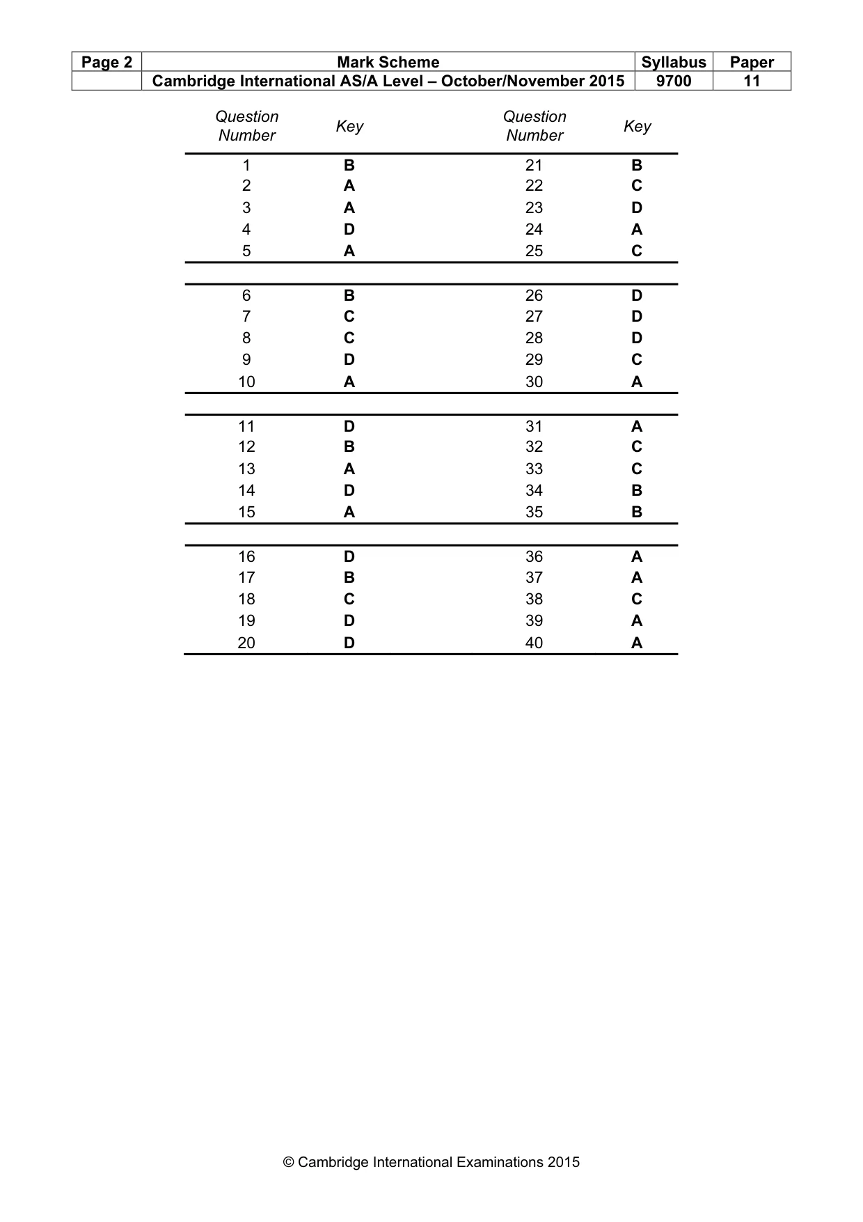 Mark scheme, page 2 of 2