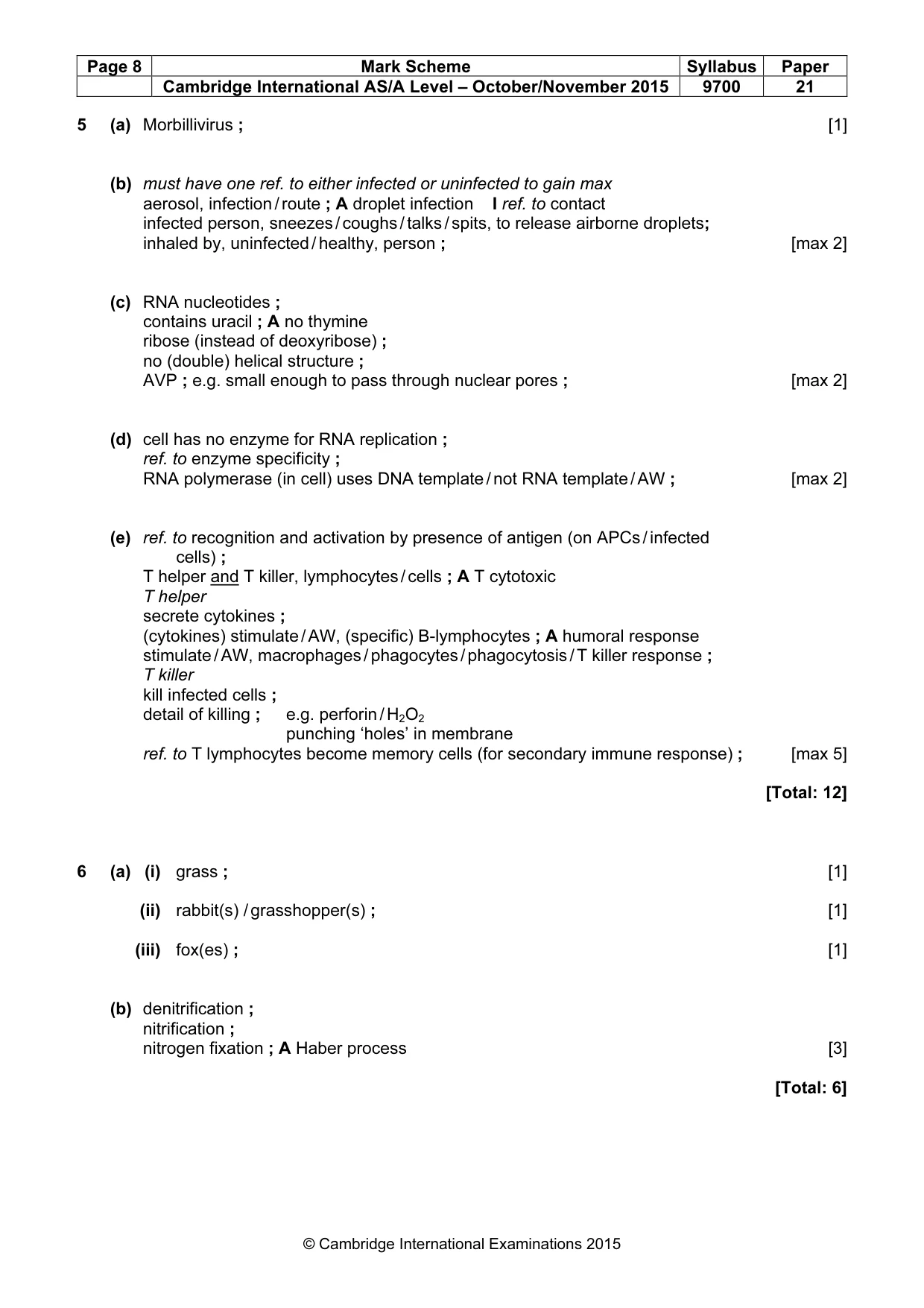 Mark scheme, page 8 of 8