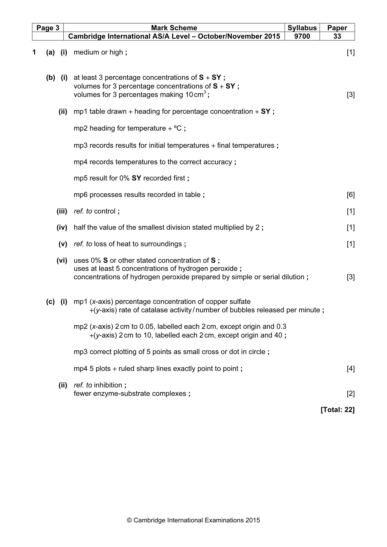 Mark scheme, page 3 of 4