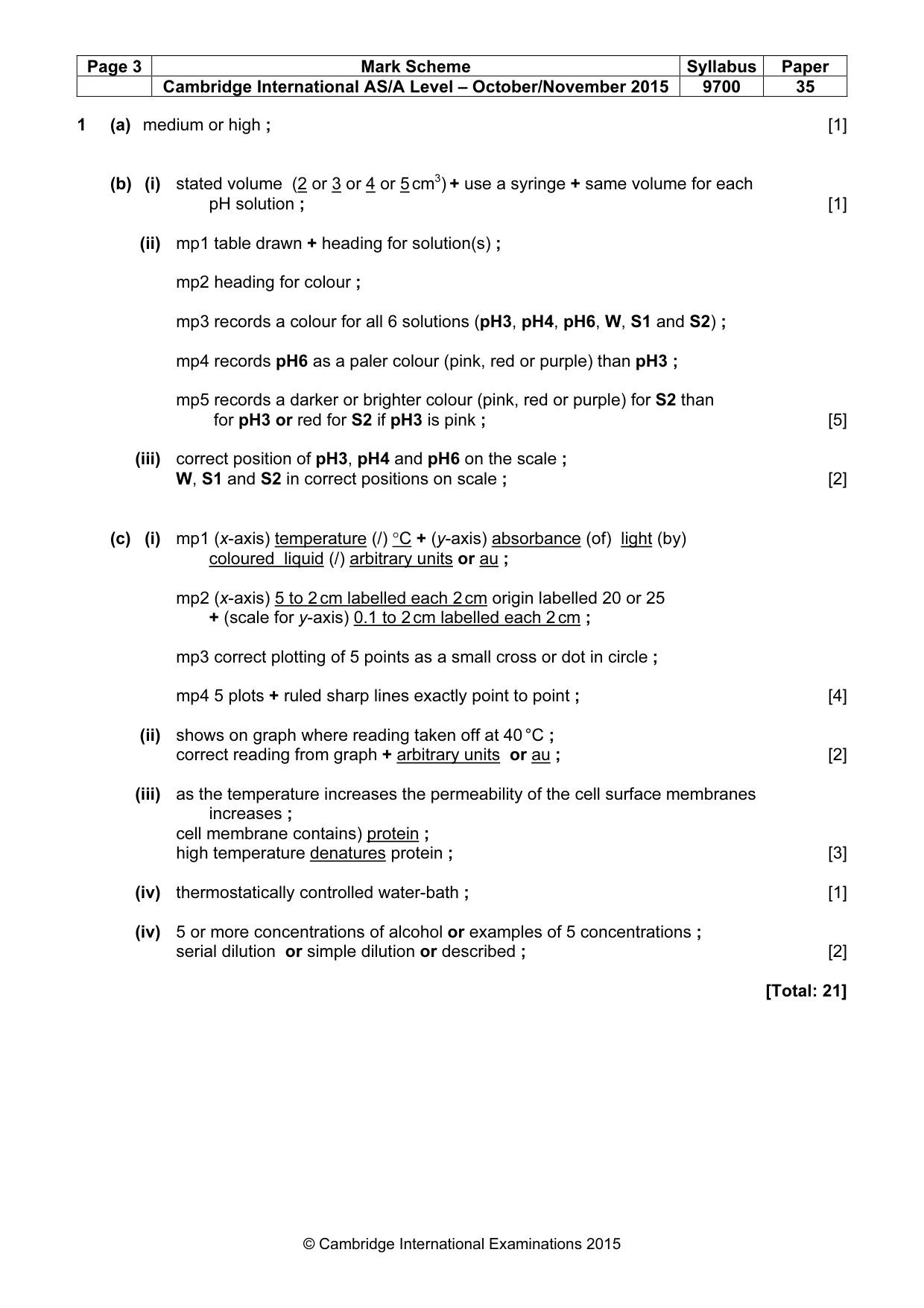 Mark scheme, page 3 of 4