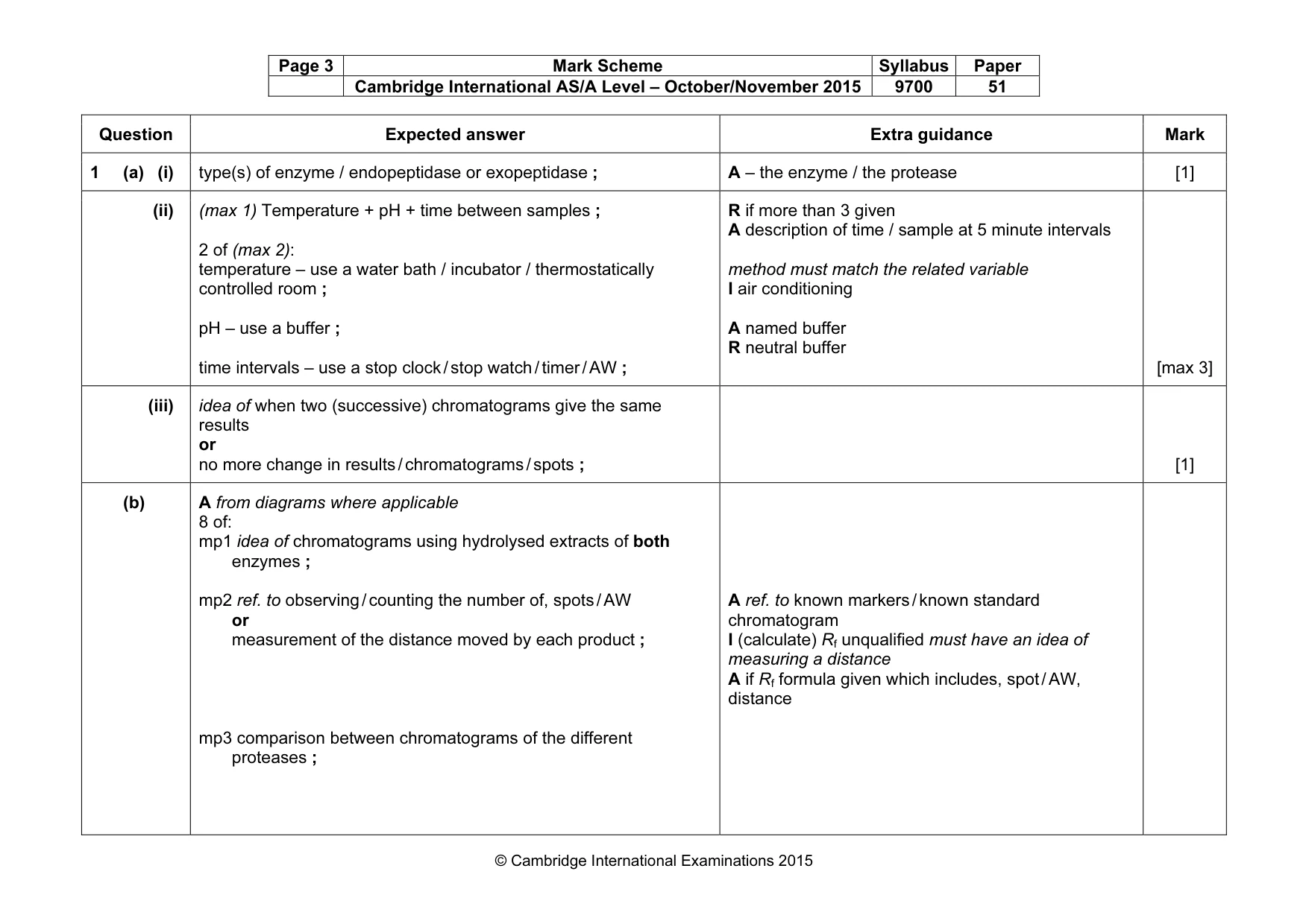 Mark scheme, page 3 of 8