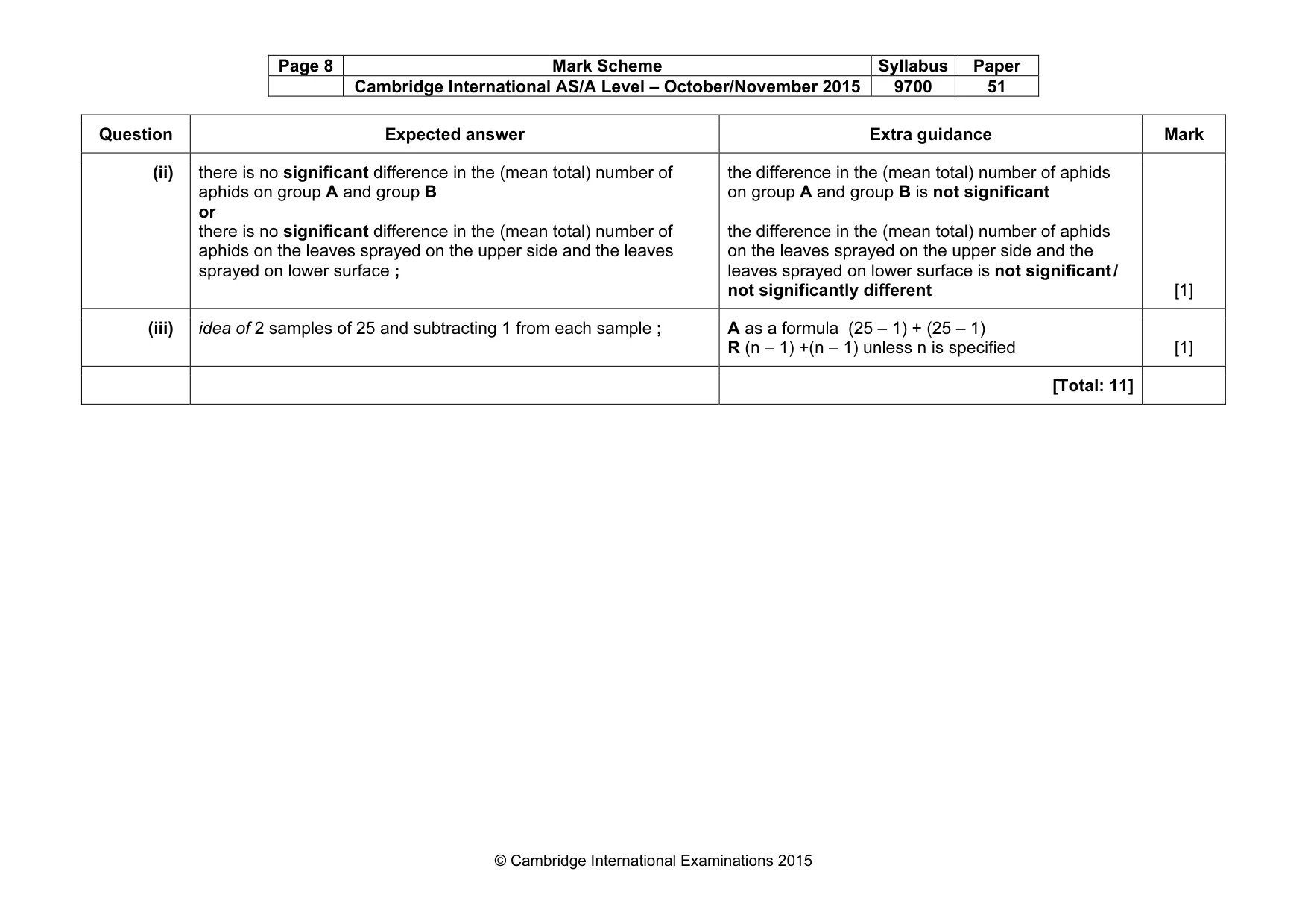 Mark scheme, page 8 of 8