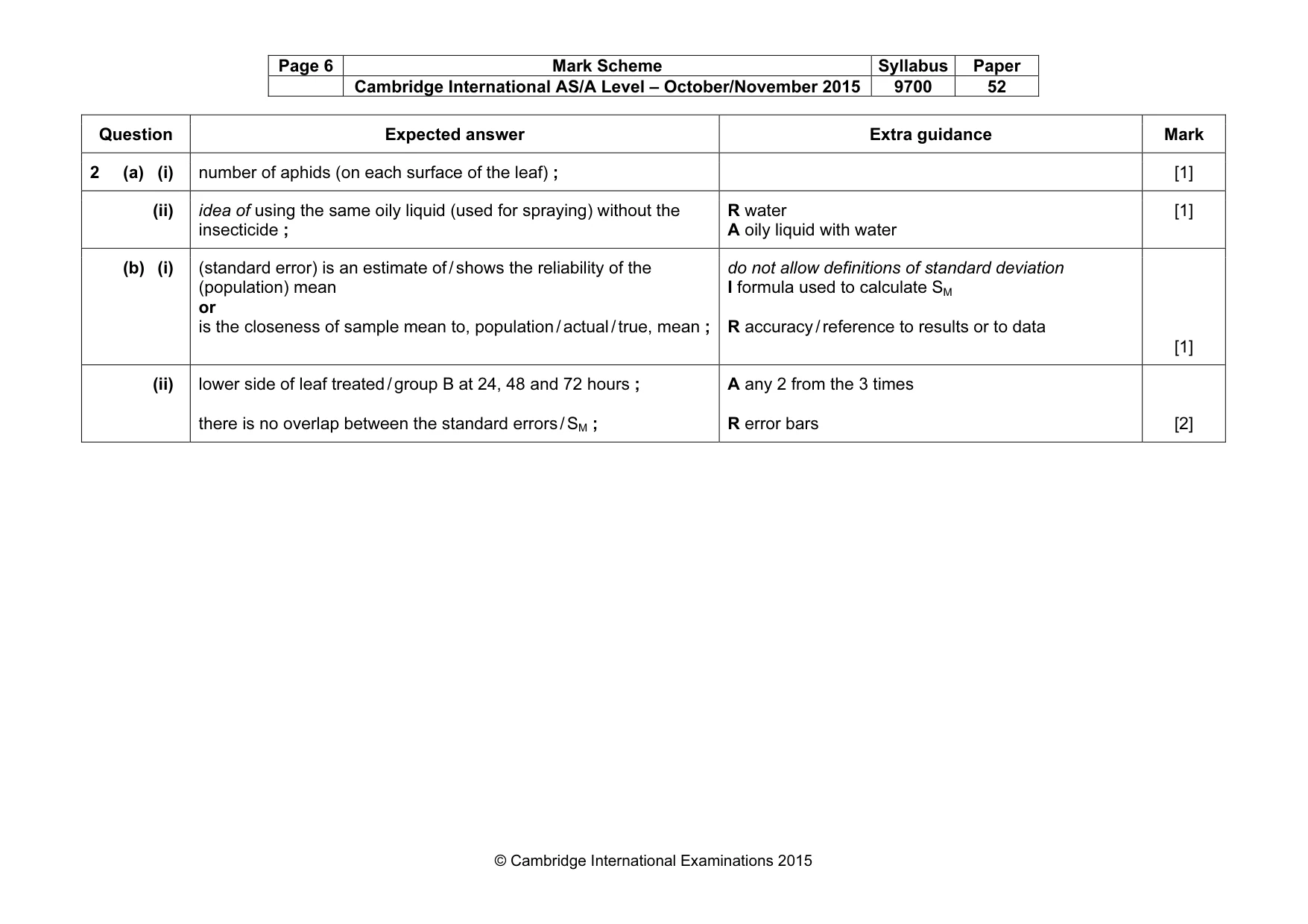 Mark scheme, page 6 of 8