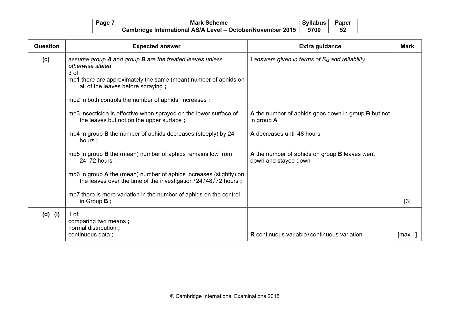 Mark scheme, page 7 of 8