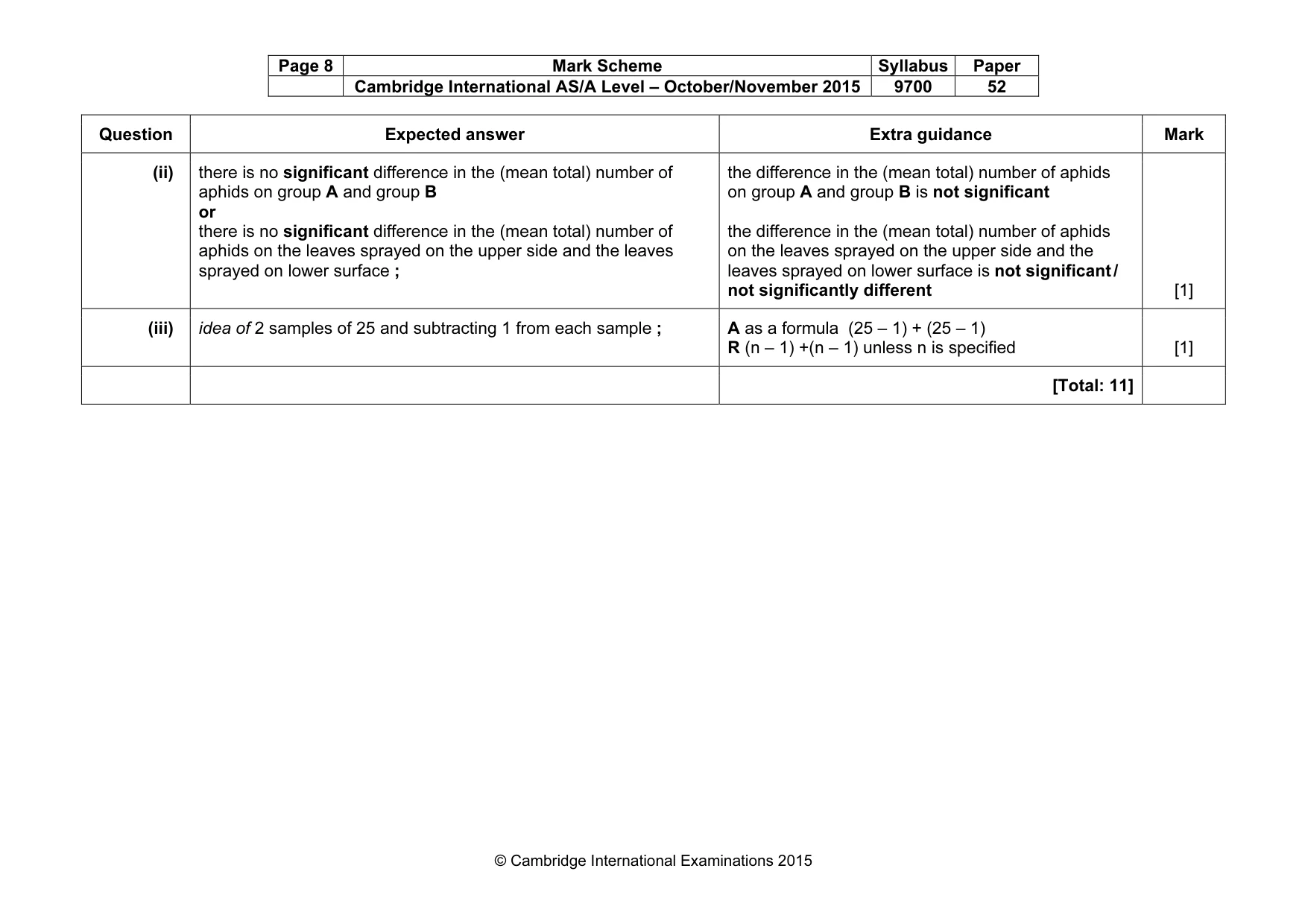 Mark scheme, page 8 of 8