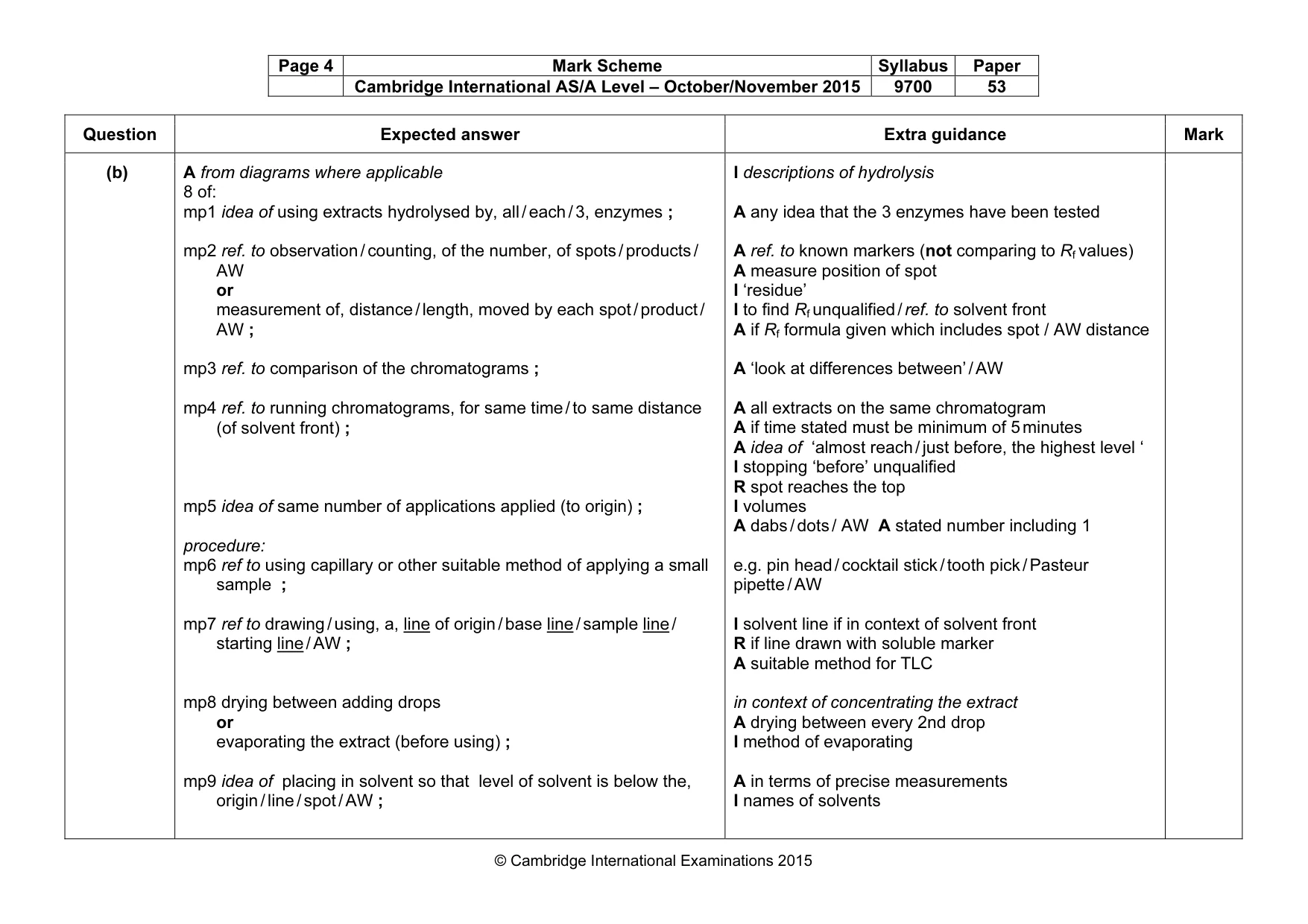 Mark scheme, page 4 of 9