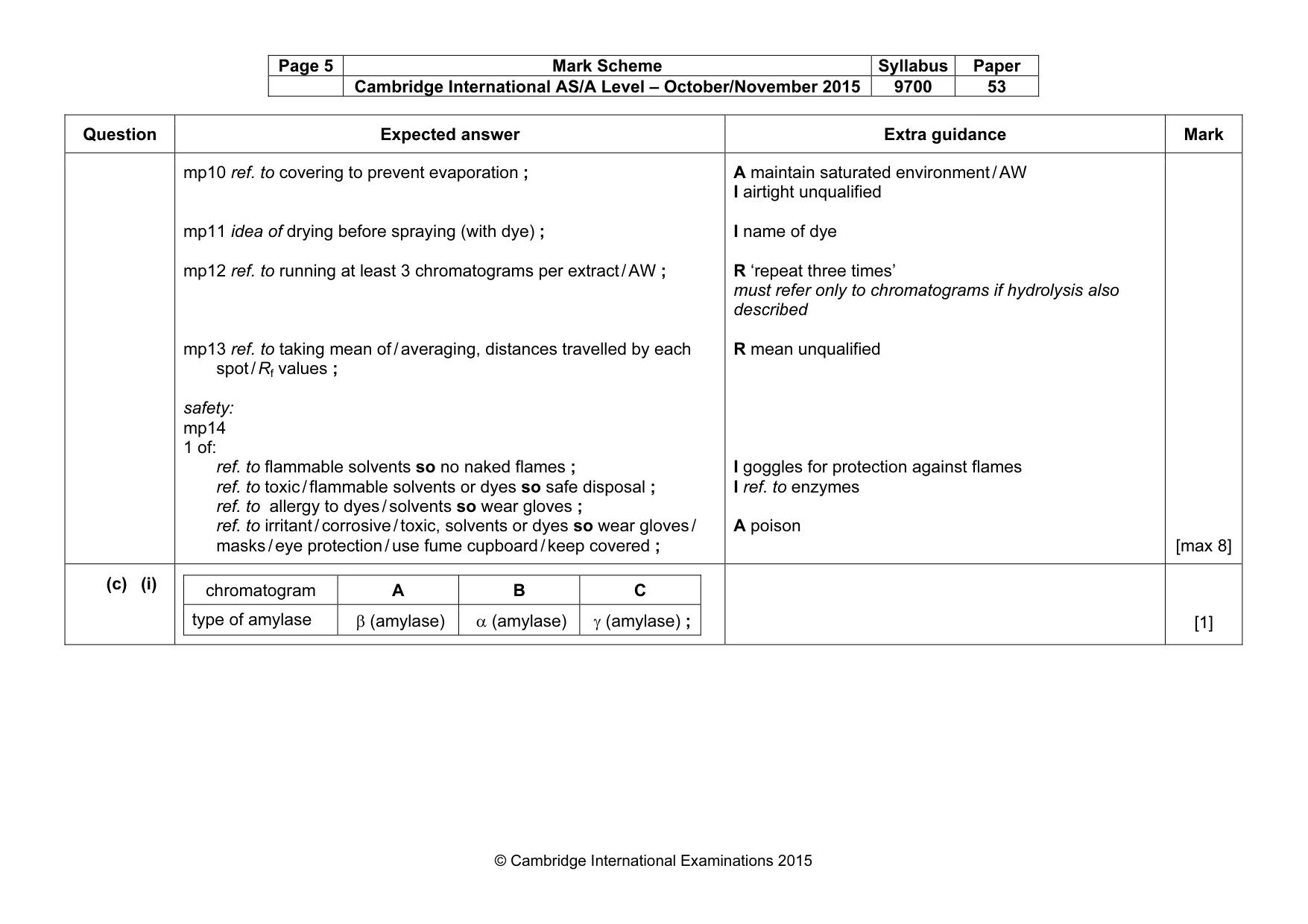 Mark scheme, page 5 of 9