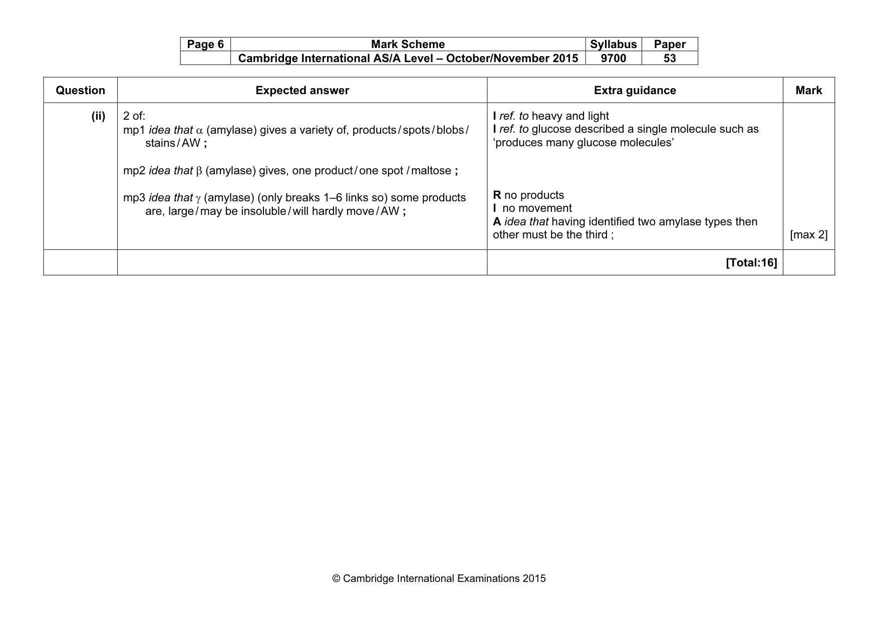 Mark scheme, page 6 of 9