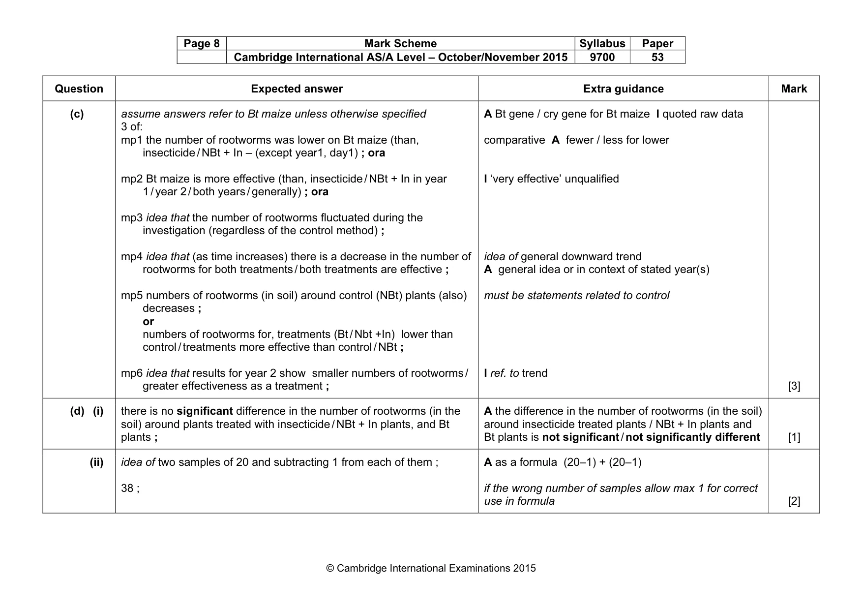 Mark scheme, page 8 of 9