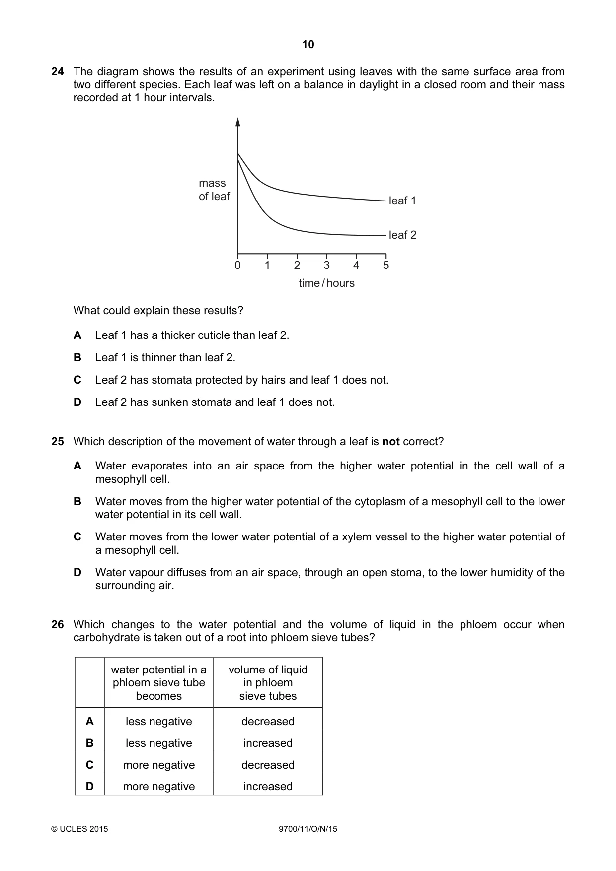 Cambridge A Level Biology 9700 2015 Oct/Nov Paper 1 · Variant 1 question paper, page 10 of 16
