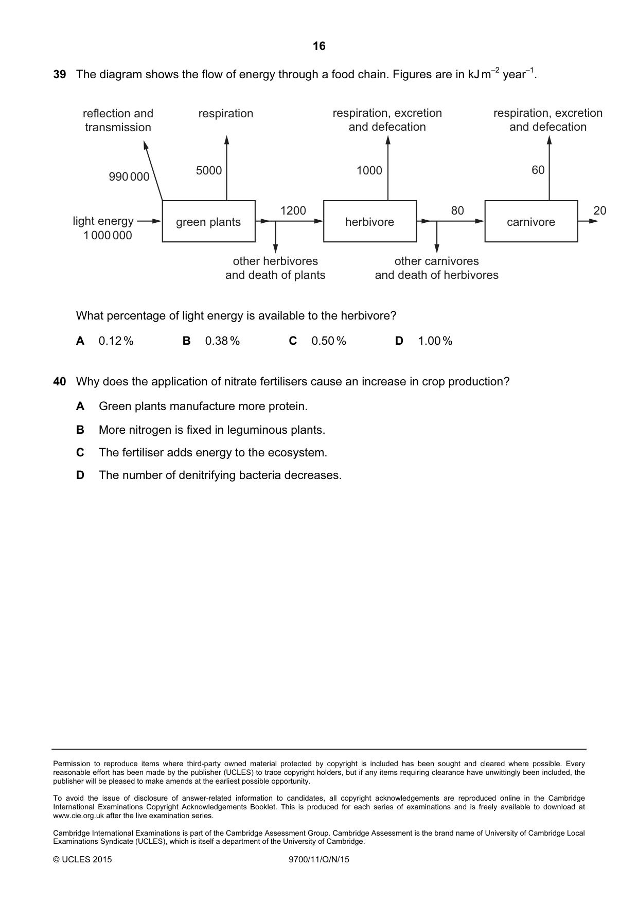 Cambridge A Level Biology 9700 2015 Oct/Nov Paper 1 · Variant 1 question paper, page 16 of 16