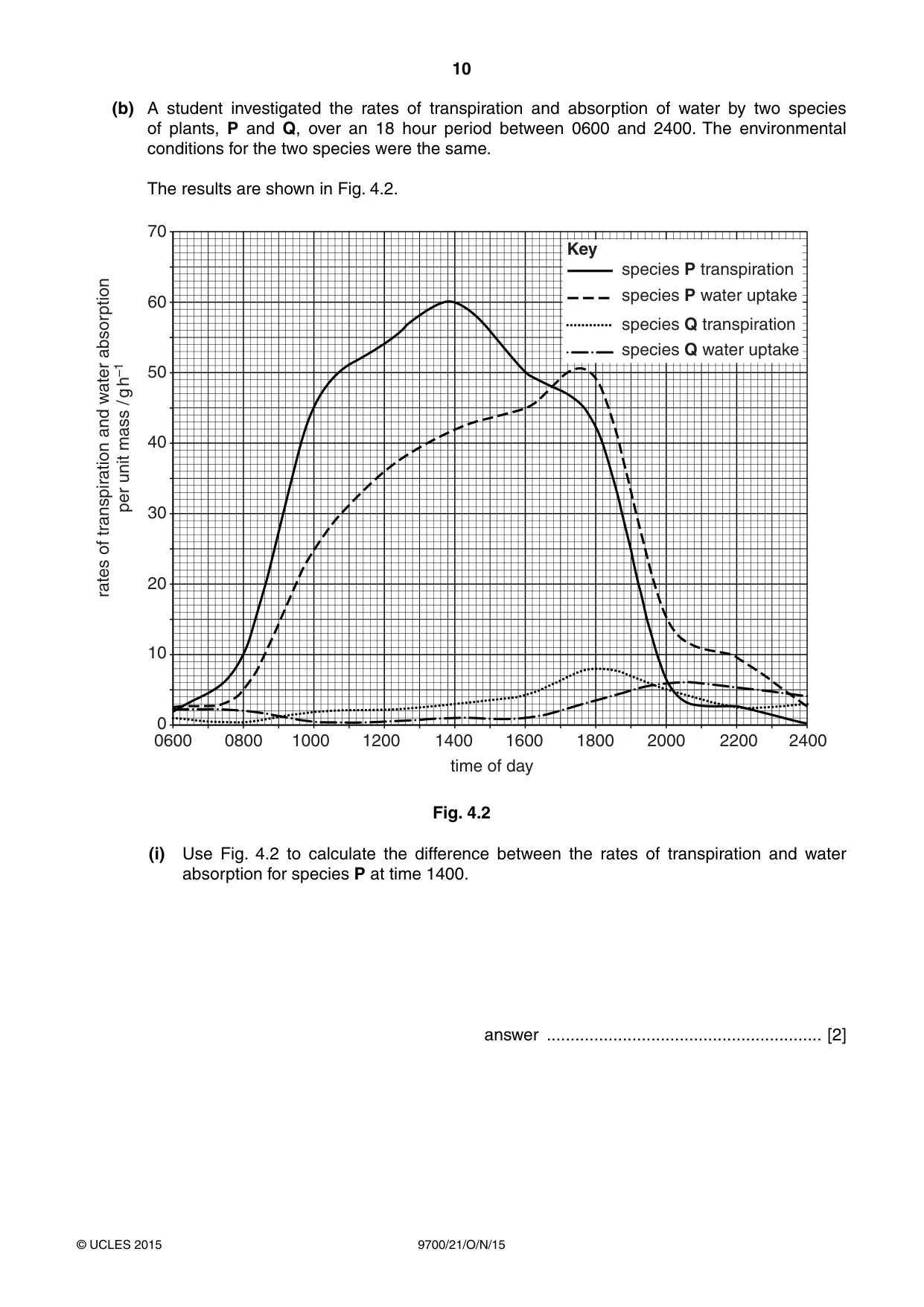 Cambridge A Level Biology 9700 2015 Oct/Nov Paper 2 · Variant 1 question paper, page 10 of 16