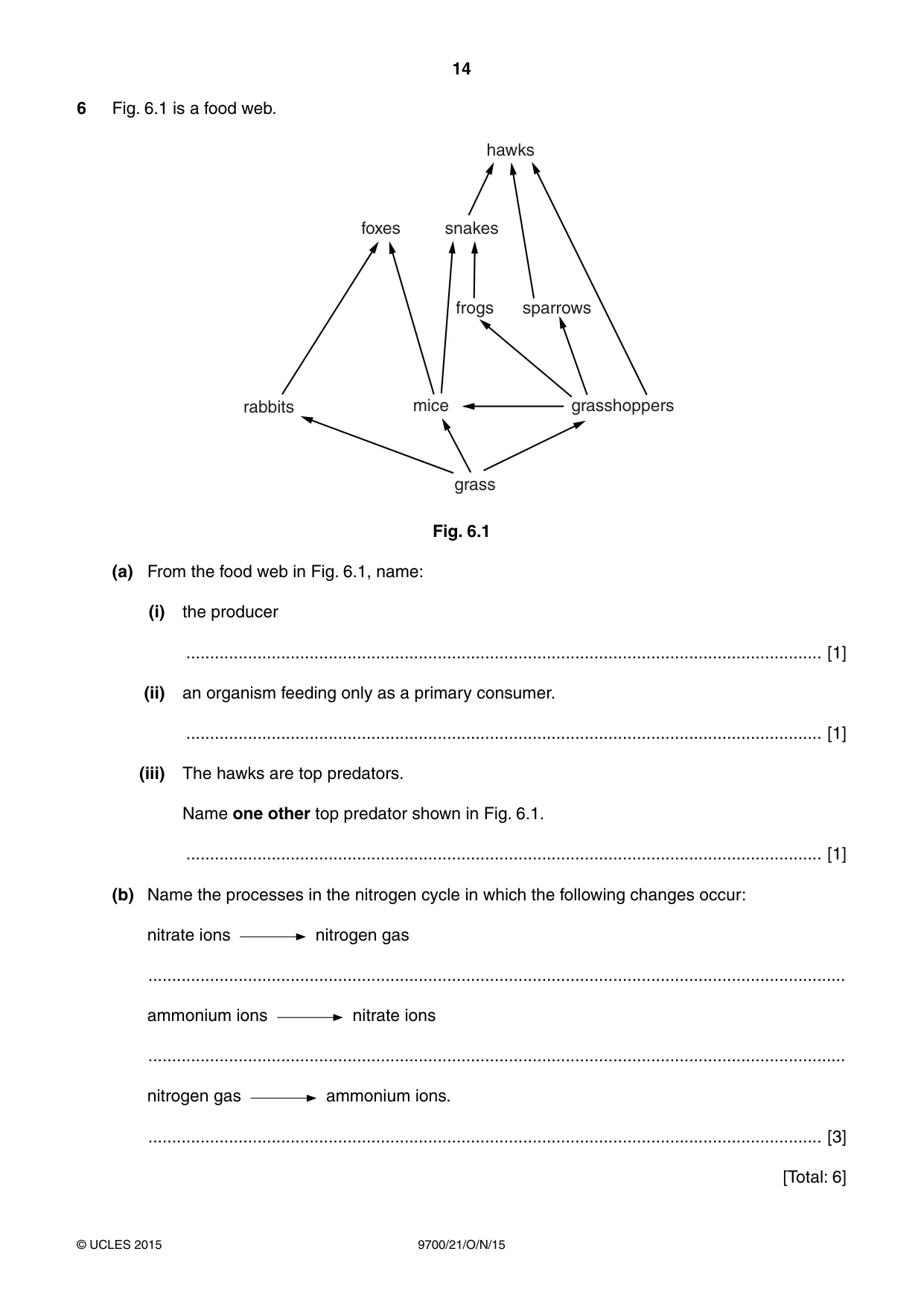 Cambridge A Level Biology 9700 2015 Oct/Nov Paper 2 · Variant 1 question paper, page 14 of 16