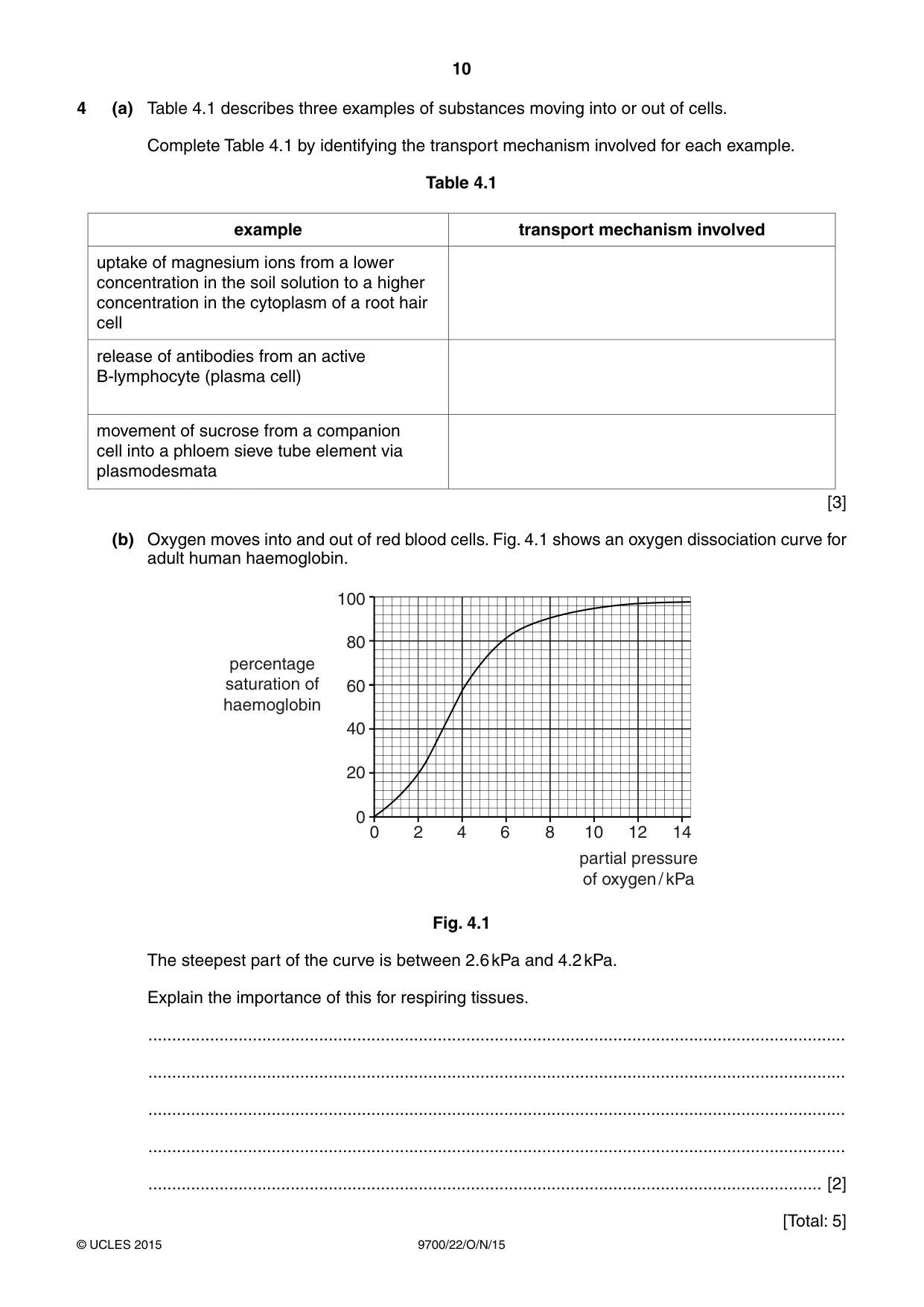 Cambridge A Level Biology 9700 2015 Oct/Nov Paper 2 · Variant 2 question paper, page 10 of 16
